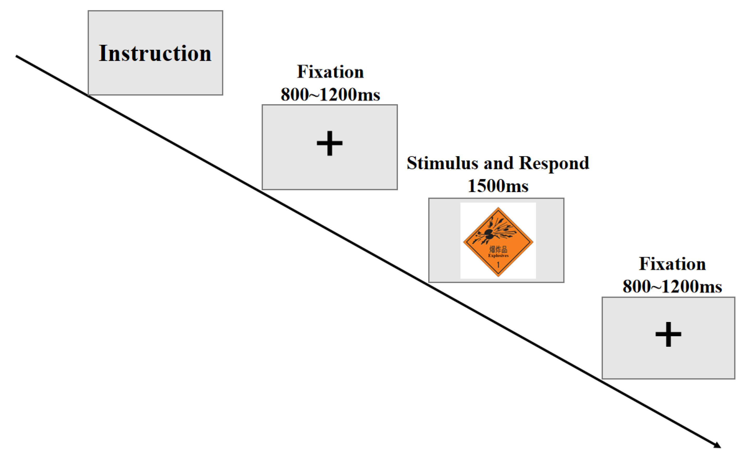 Ijerph 20 05192 g002 Ijerph 20 05192 g002