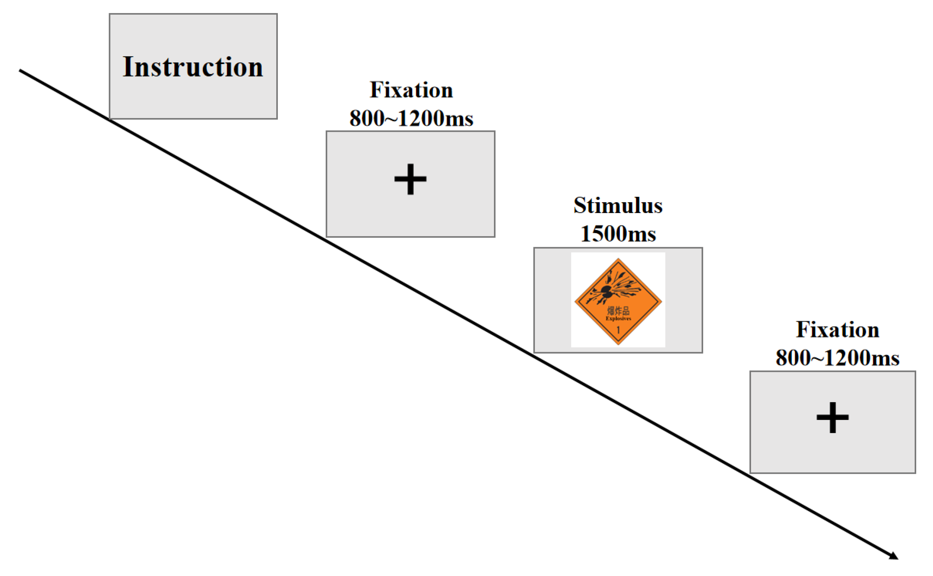 Ijerph 20 05192 g003 Ijerph 20 05192 g003