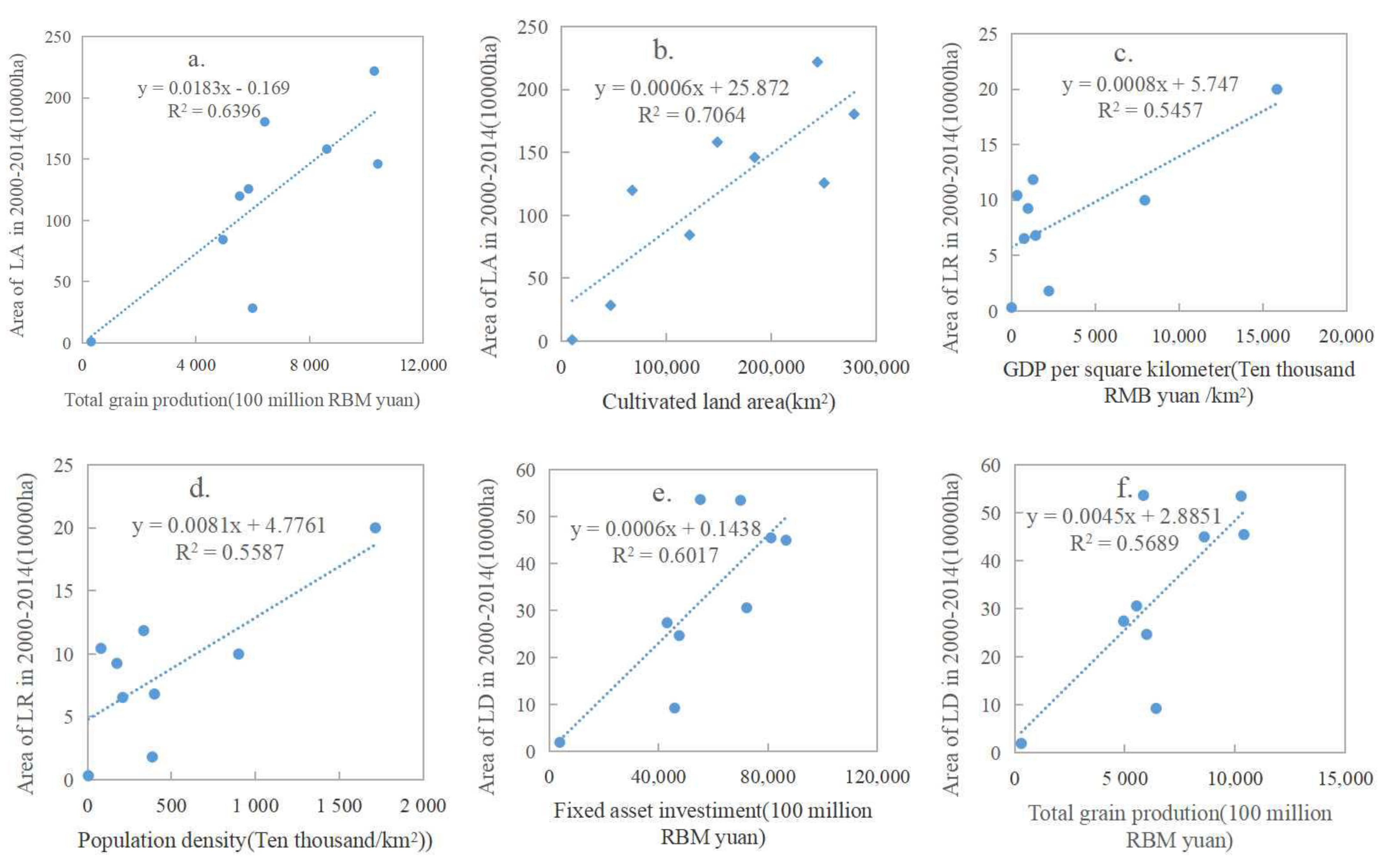 Ijerph 20 05194 g011 Ijerph 20 05194 g011