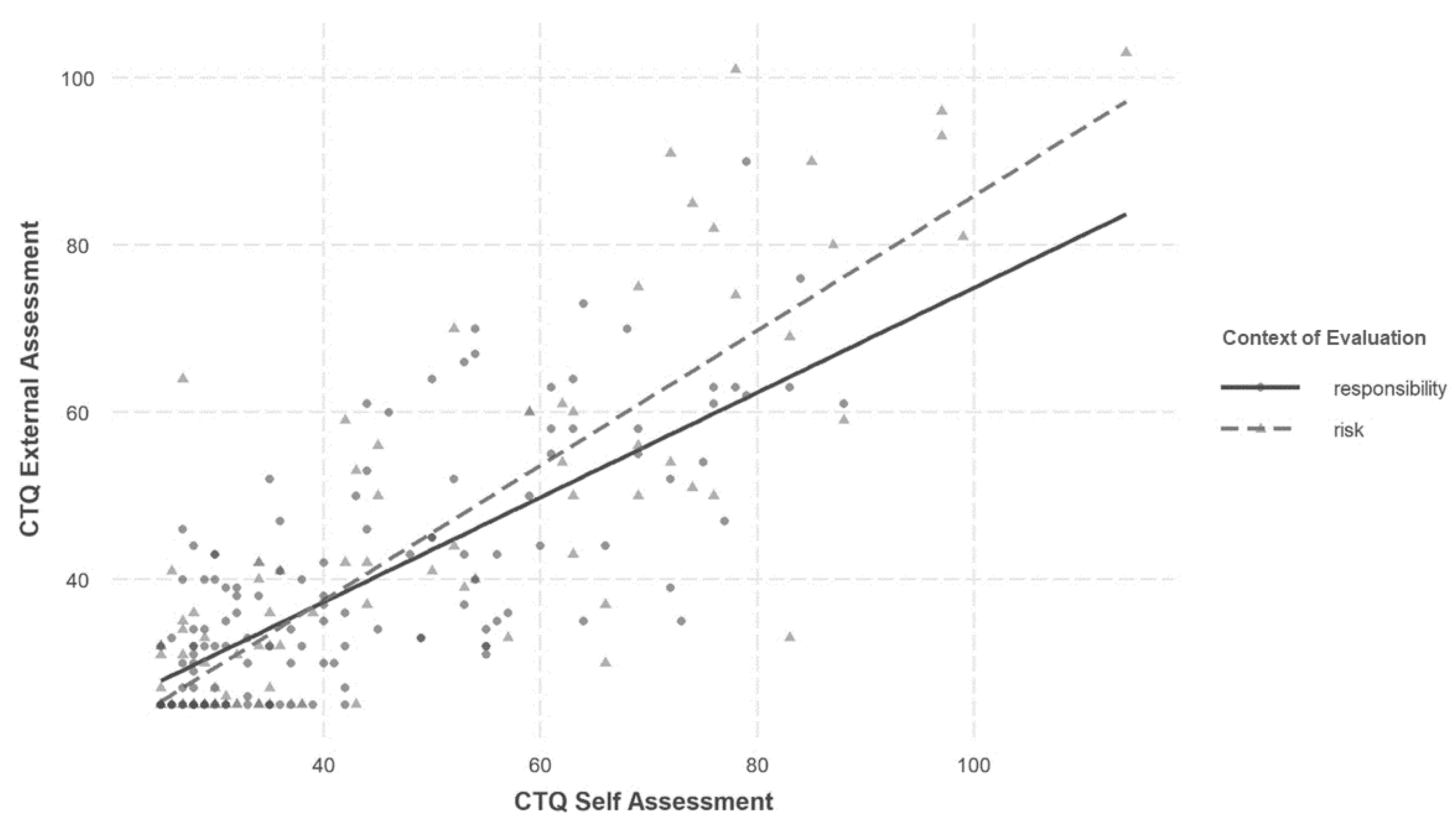Ijerph 20 05195 g001