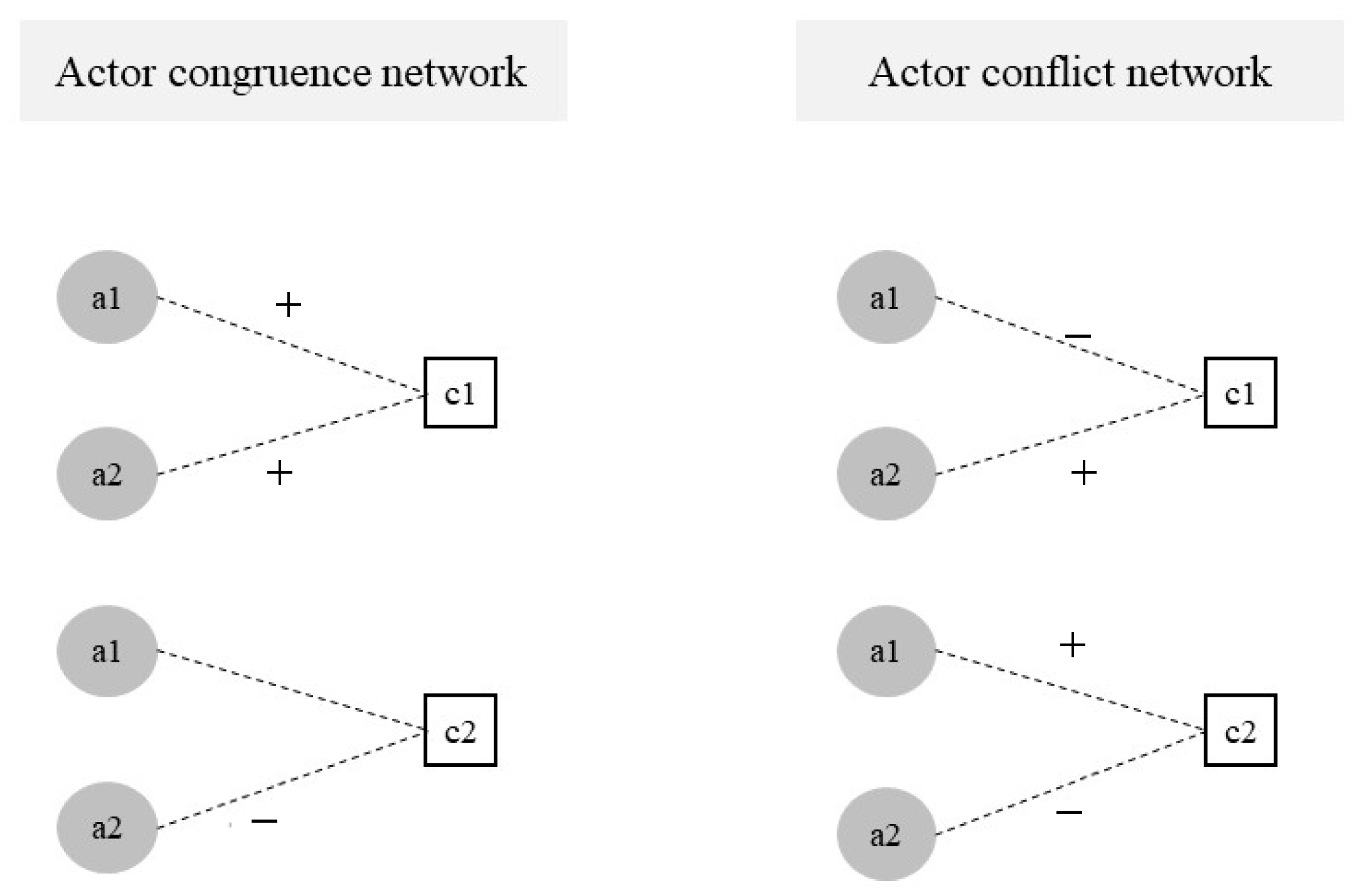 Ijerph 20 05204 g003