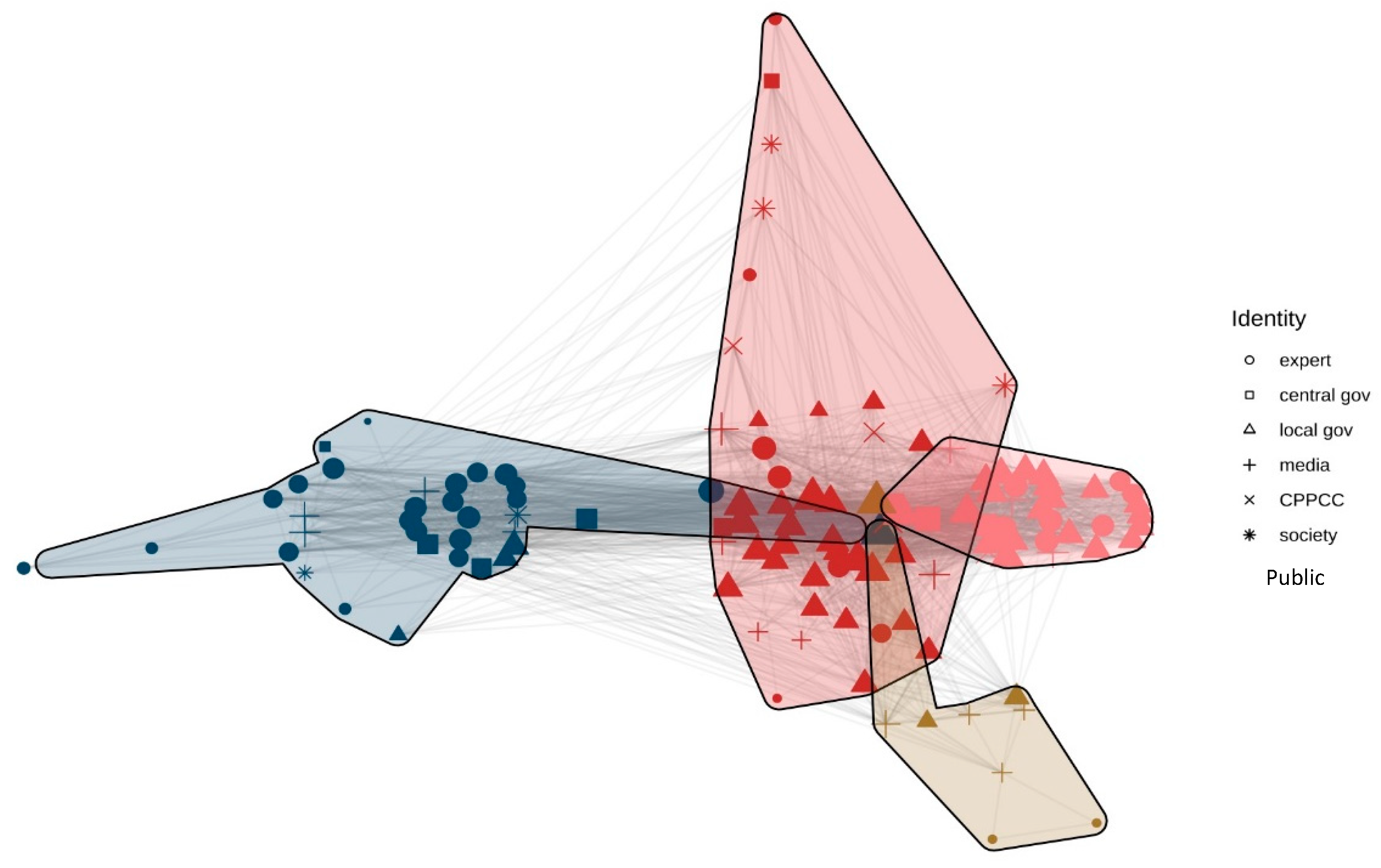 Ijerph 20 05204 g004