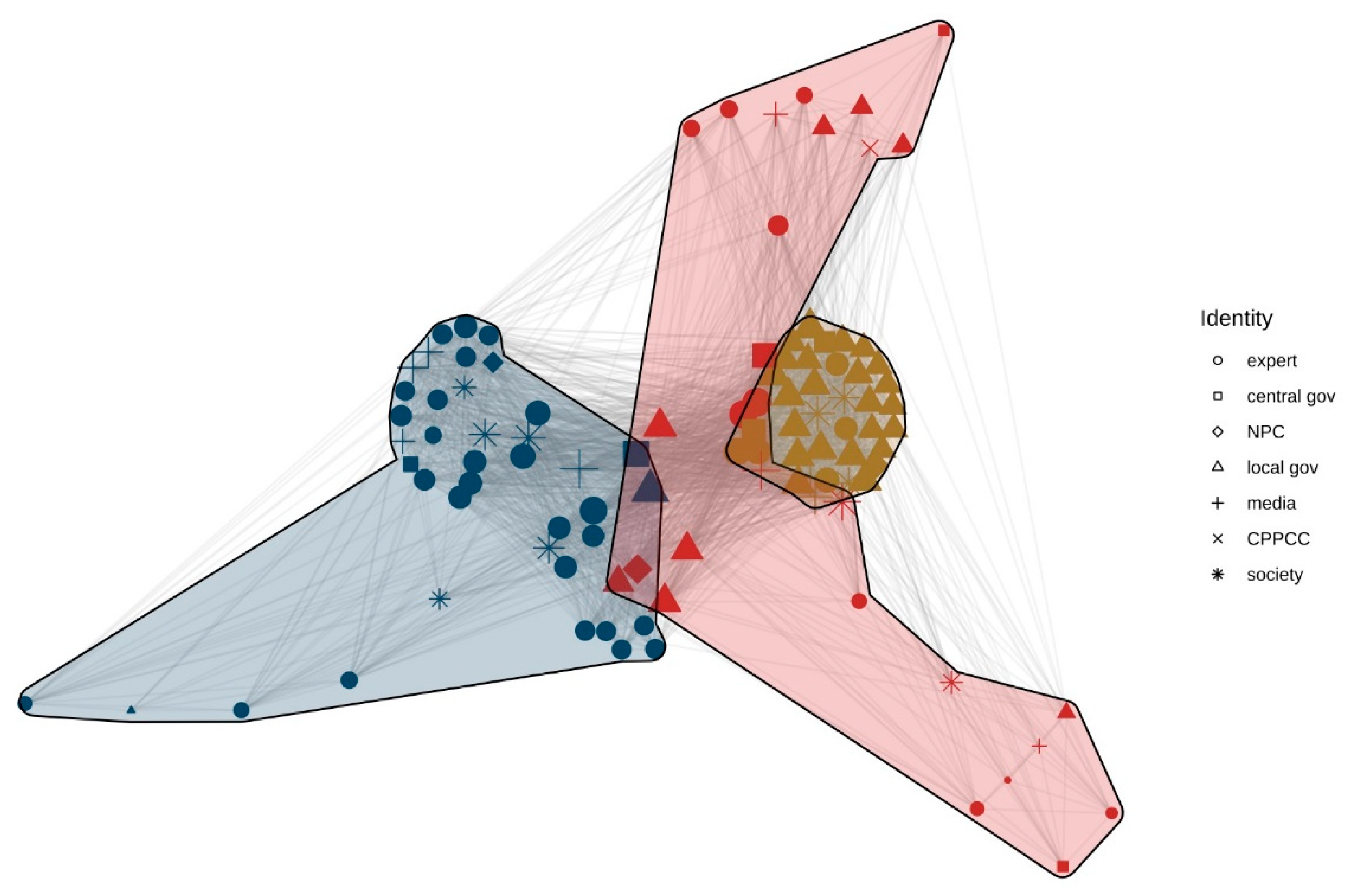 Ijerph 20 05204 g006