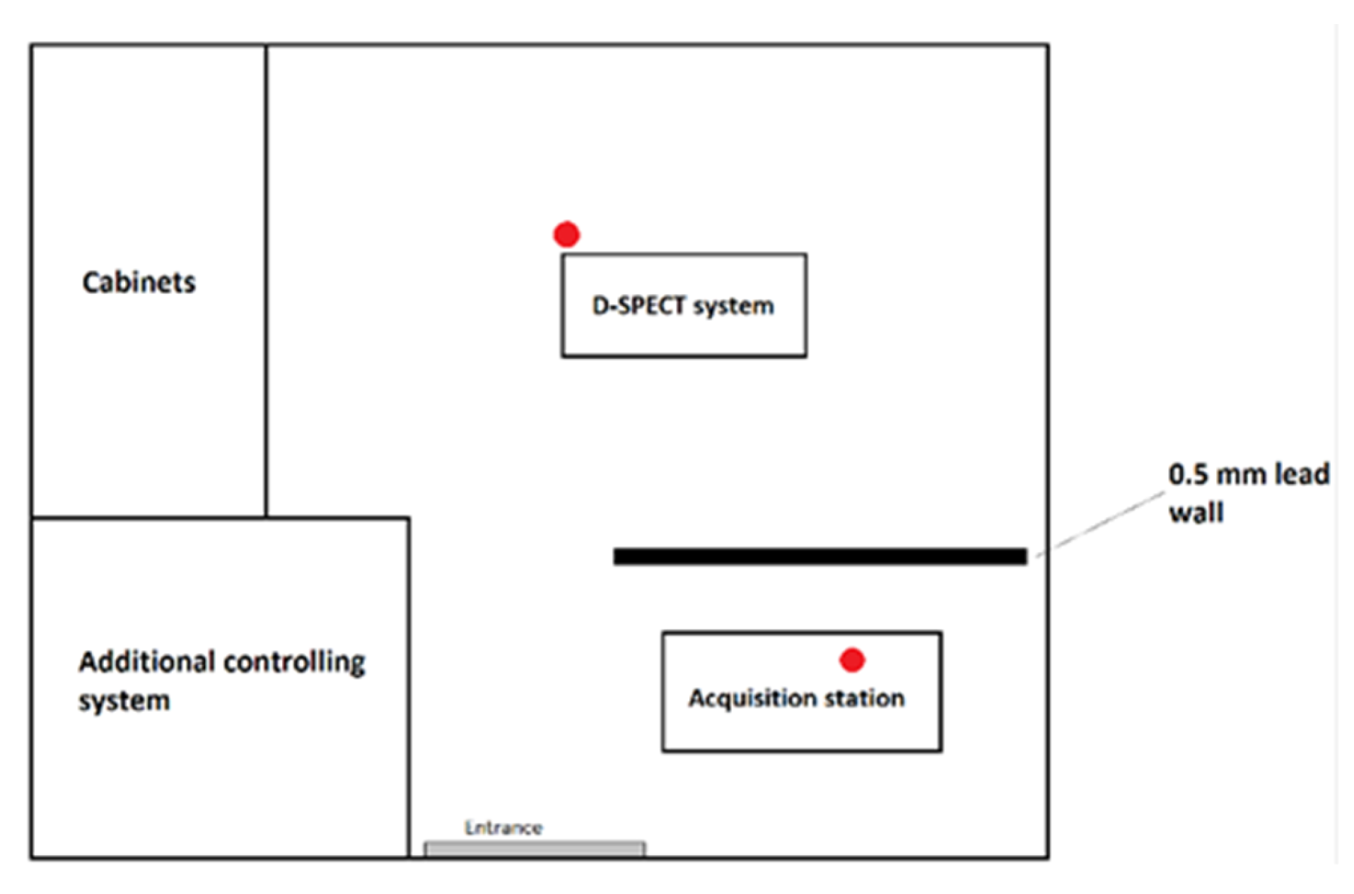 Ijerph 20 05206 g001