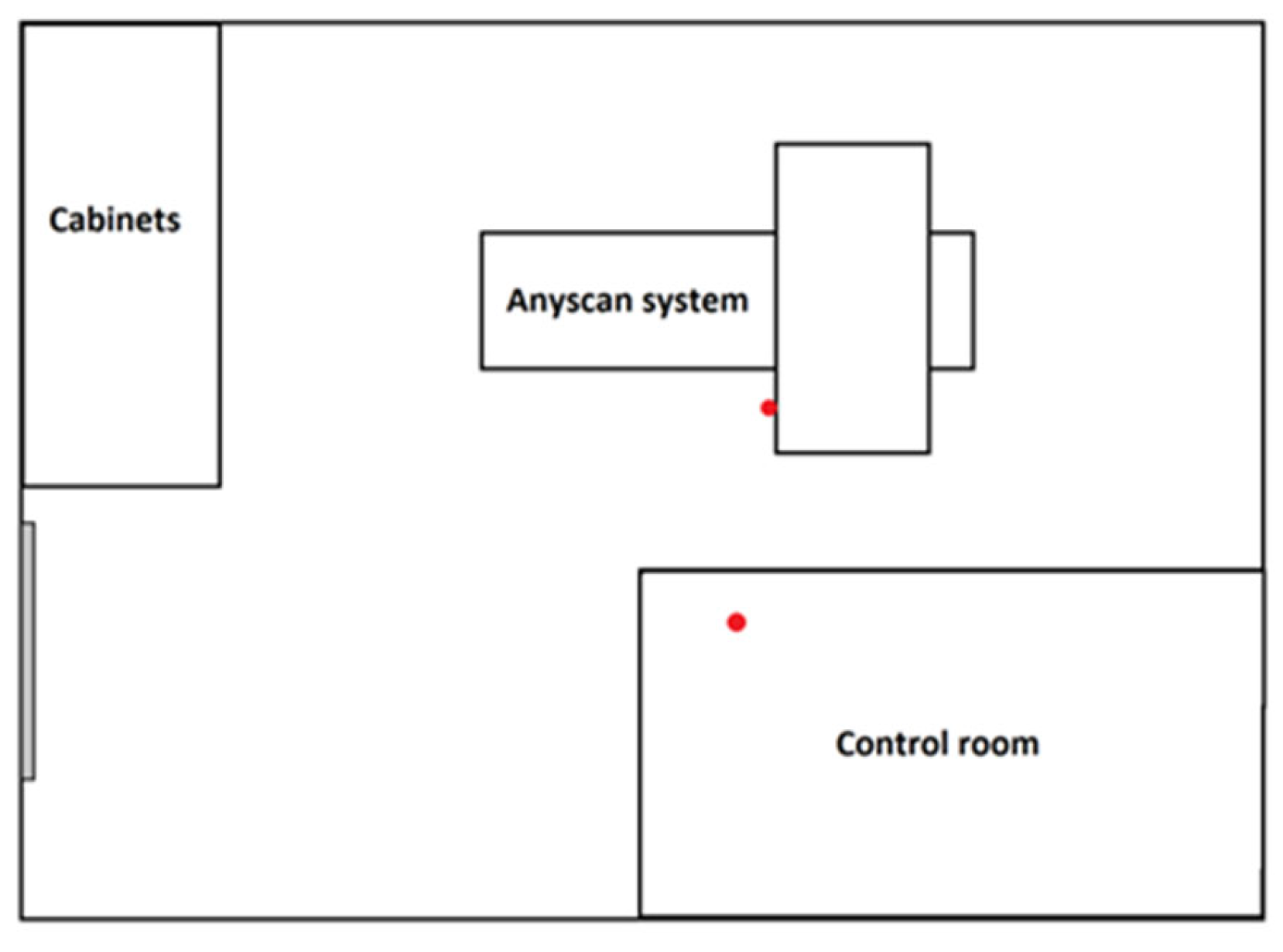 Ijerph 20 05206 g002
