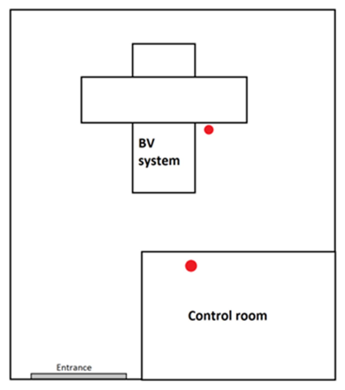 Ijerph 20 05206 g003