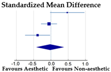 Ijerph 20 05228 i002 Ijerph 20 05228 i002