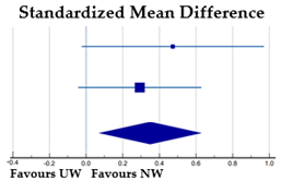 Ijerph 20 05228 i004 Ijerph 20 05228 i004