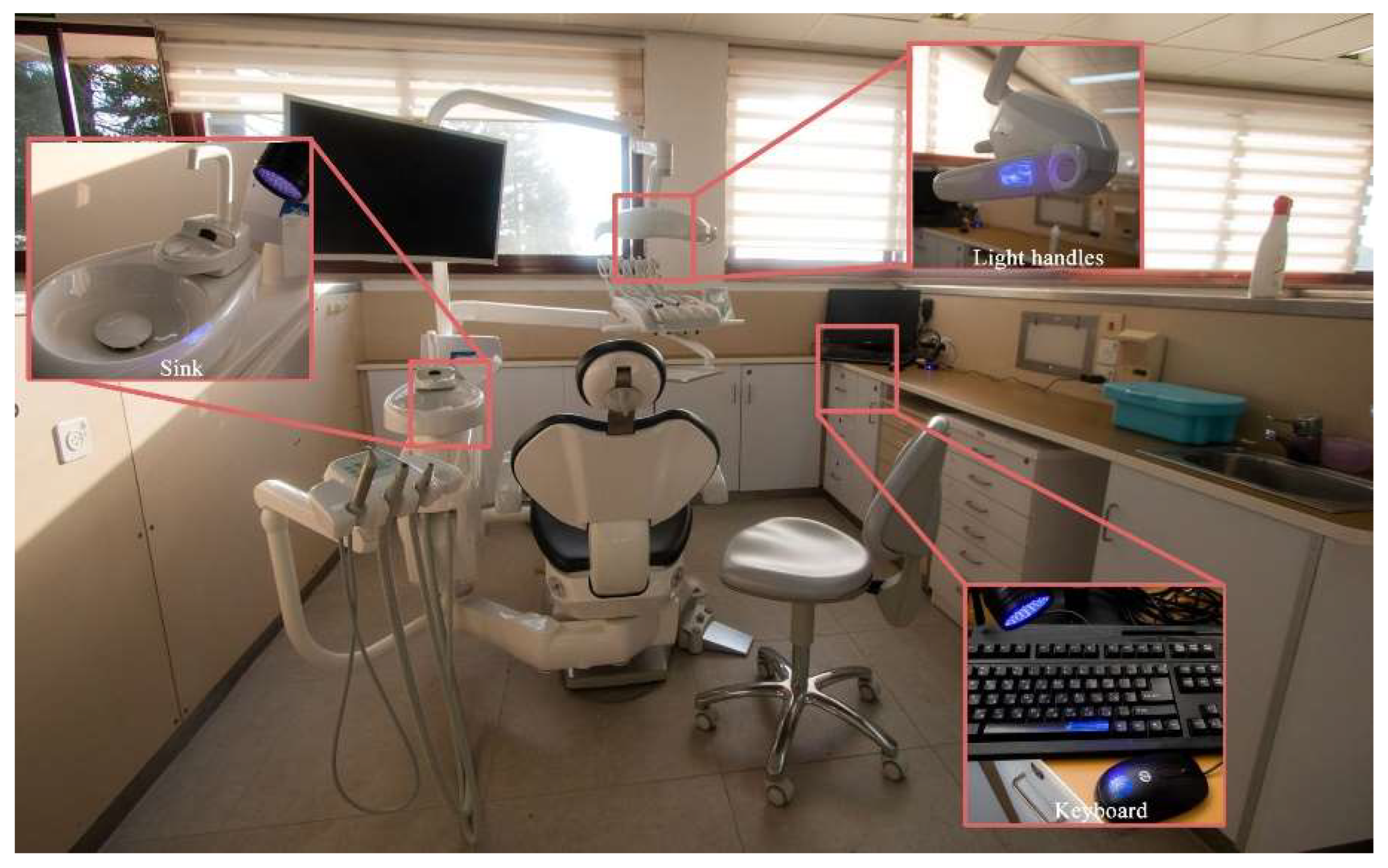 Ijerph 20 05229 g003