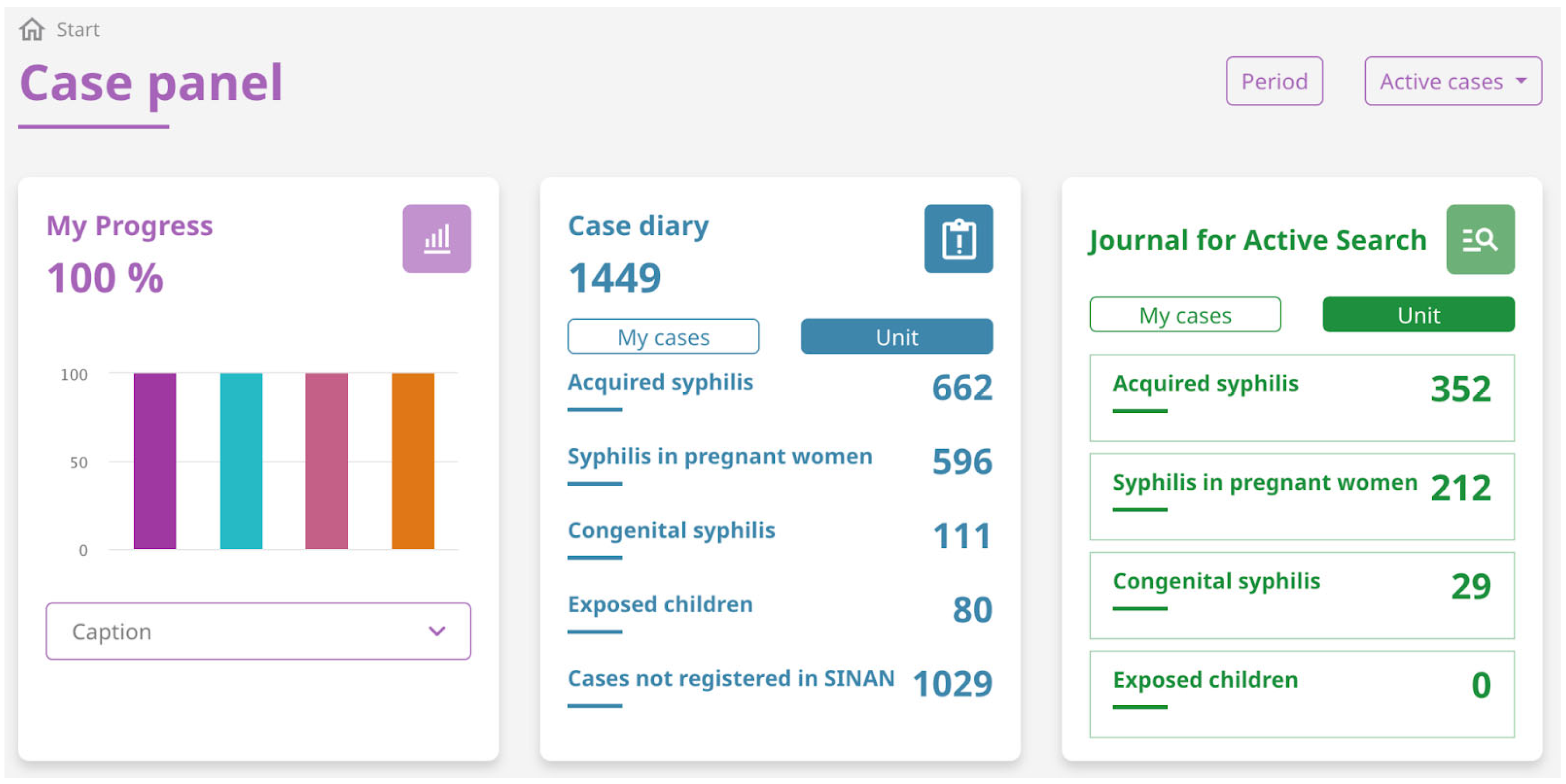 Ijerph 20 05258 g0a1 Ijerph 20 05258 g0a1