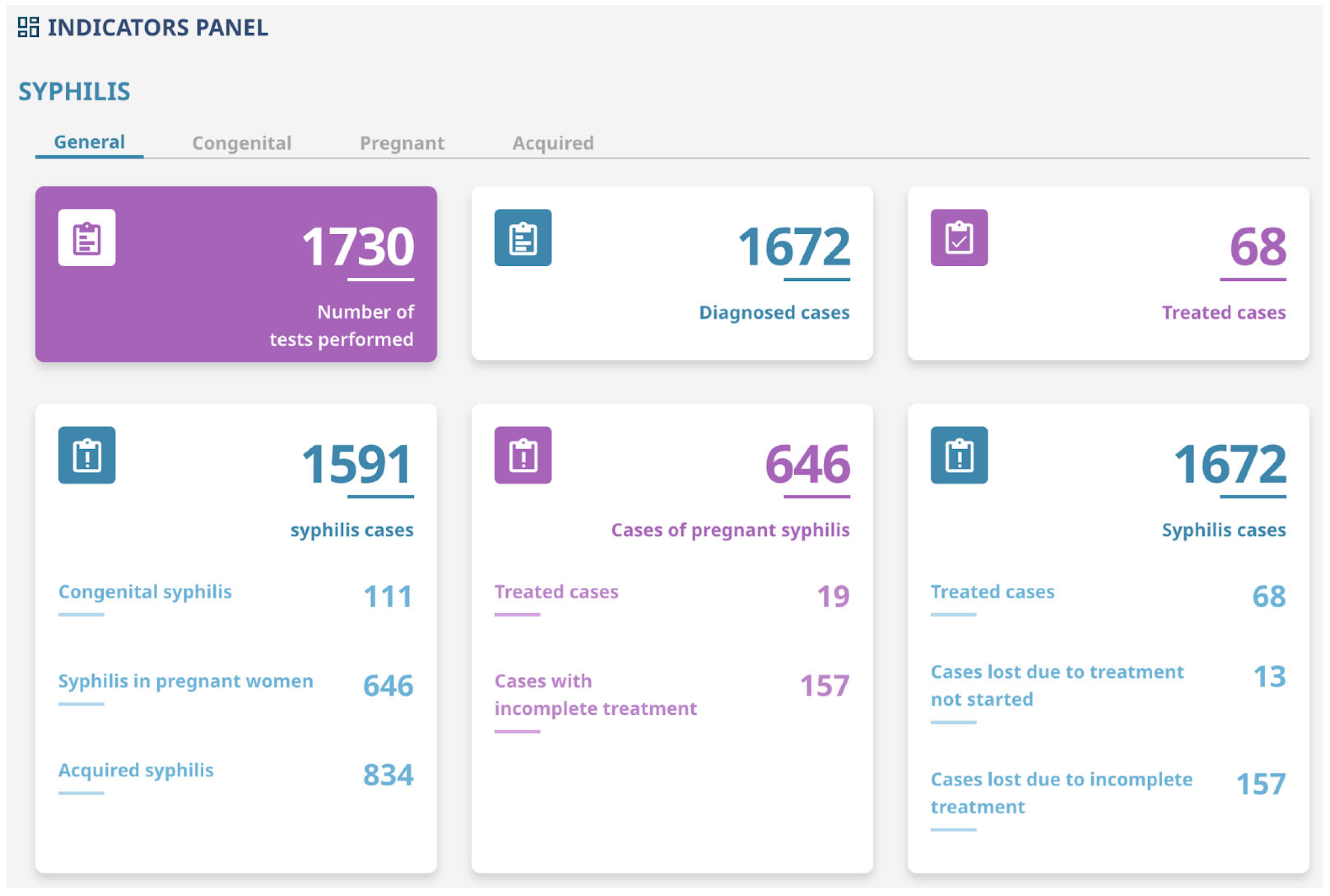 Ijerph 20 05258 g0a2 Ijerph 20 05258 g0a2