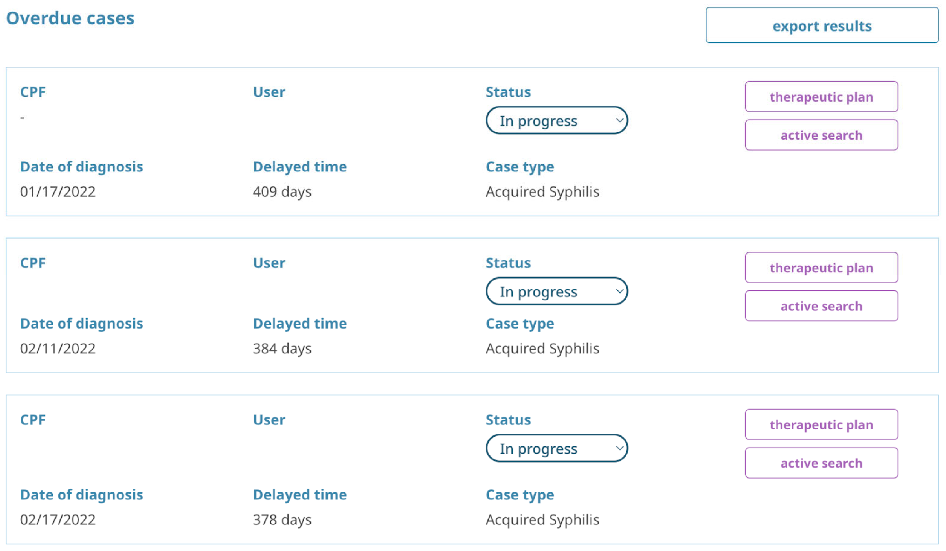 Ijerph 20 05258 g0a5 Ijerph 20 05258 g0a5