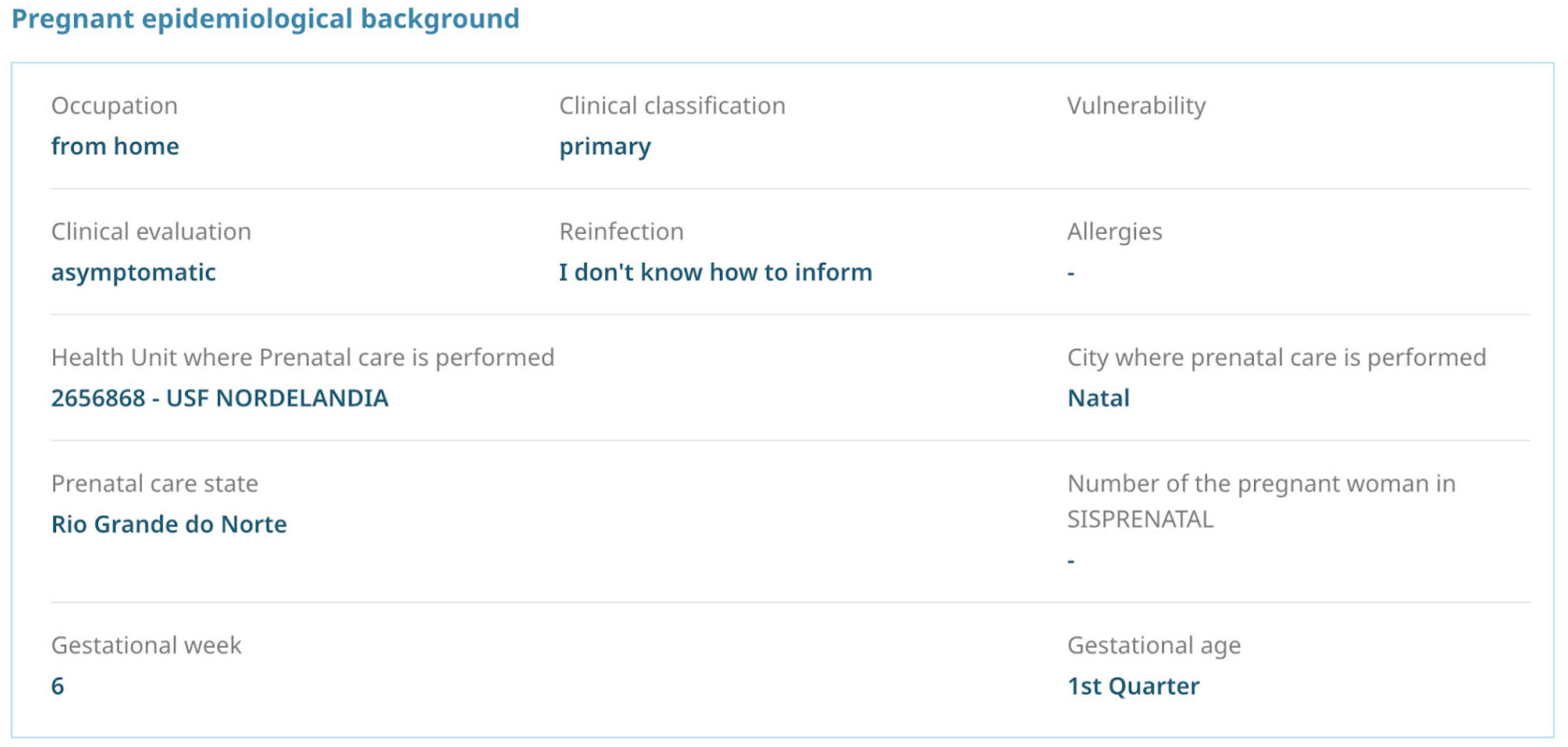 Ijerph 20 05258 g0a6 Ijerph 20 05258 g0a6