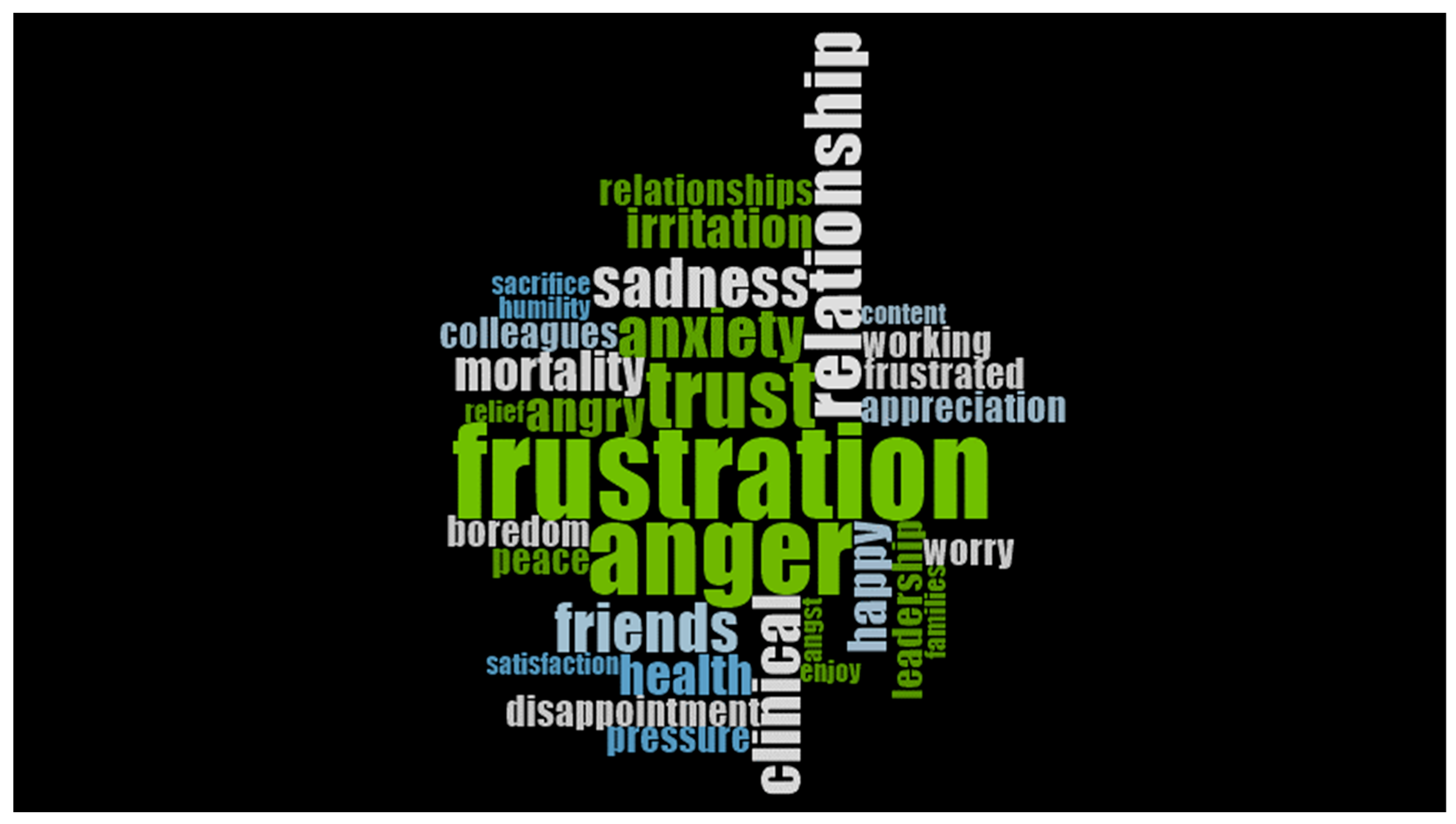 Ijerph 20 05259 g002 Ijerph 20 05259 g002