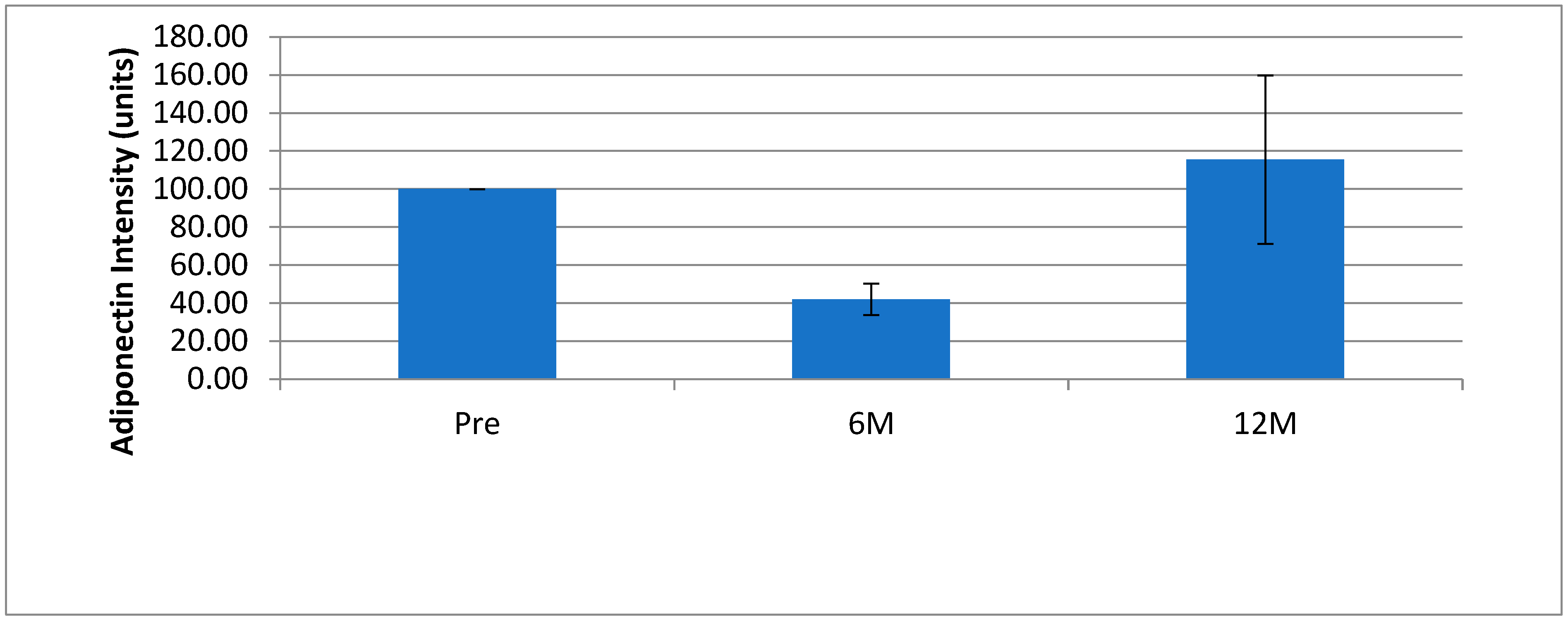 Ijerph 20 05261 g002