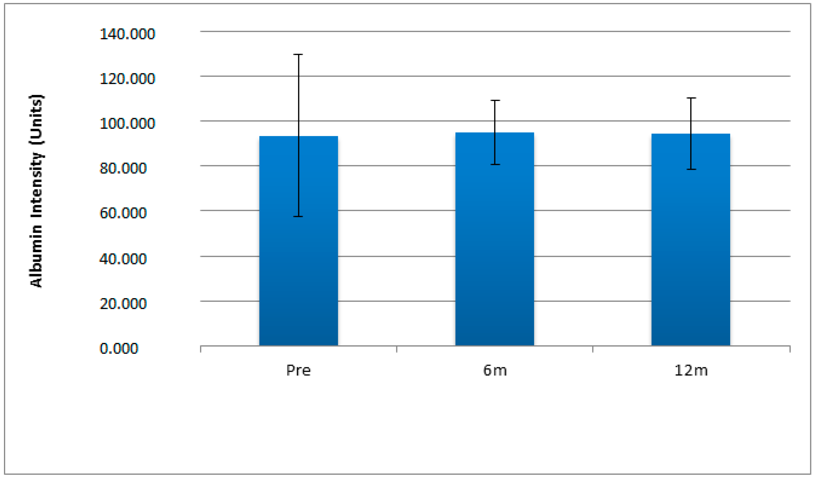 Ijerph 20 05261 g006