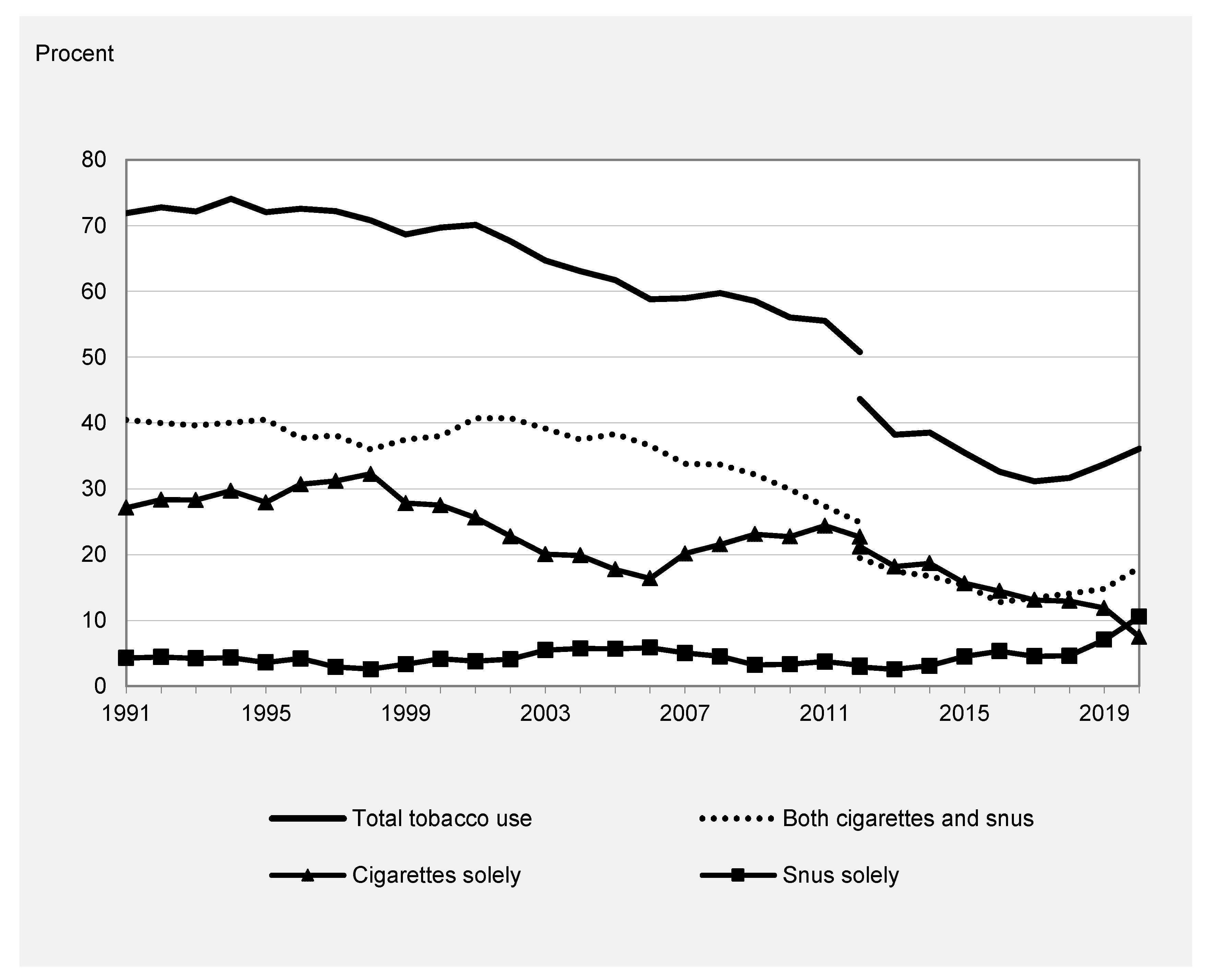 Ijerph 20 05262 g001
