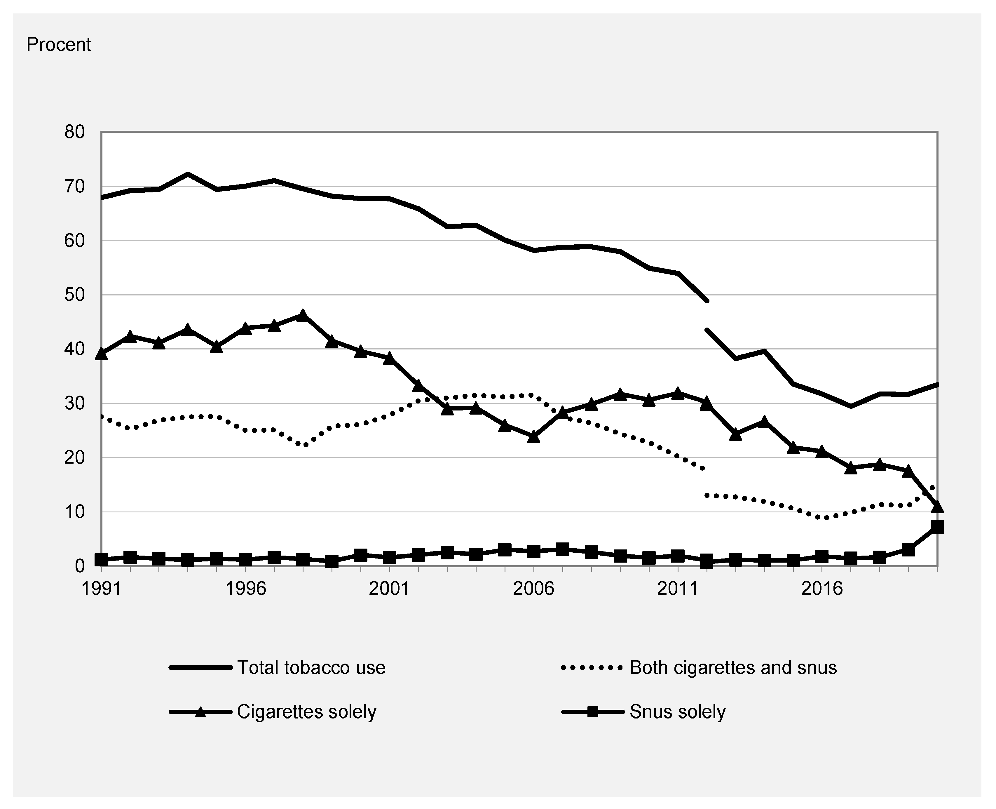 Ijerph 20 05262 g003