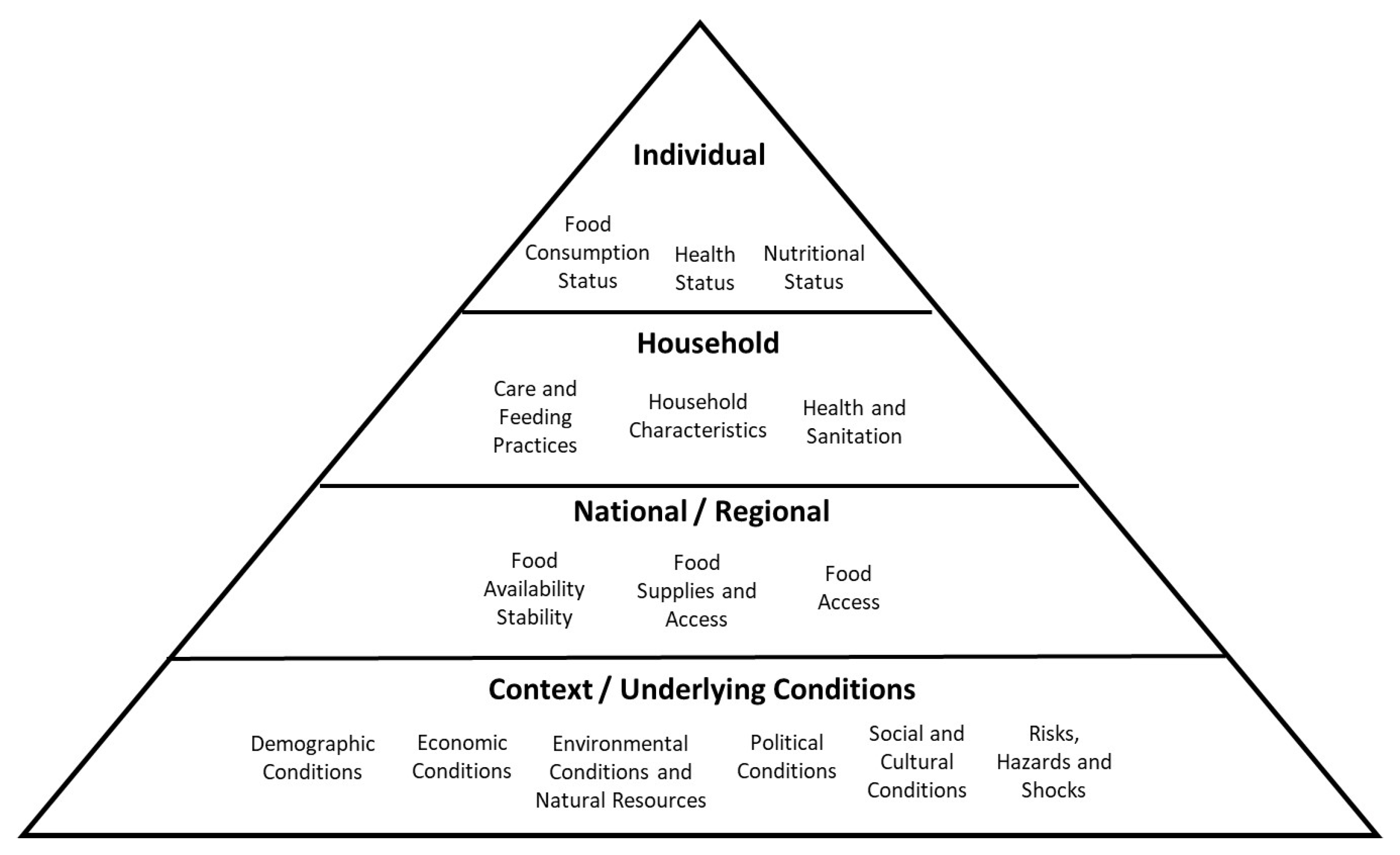 Ijerph 20 05273 g001 Ijerph 20 05273 g001