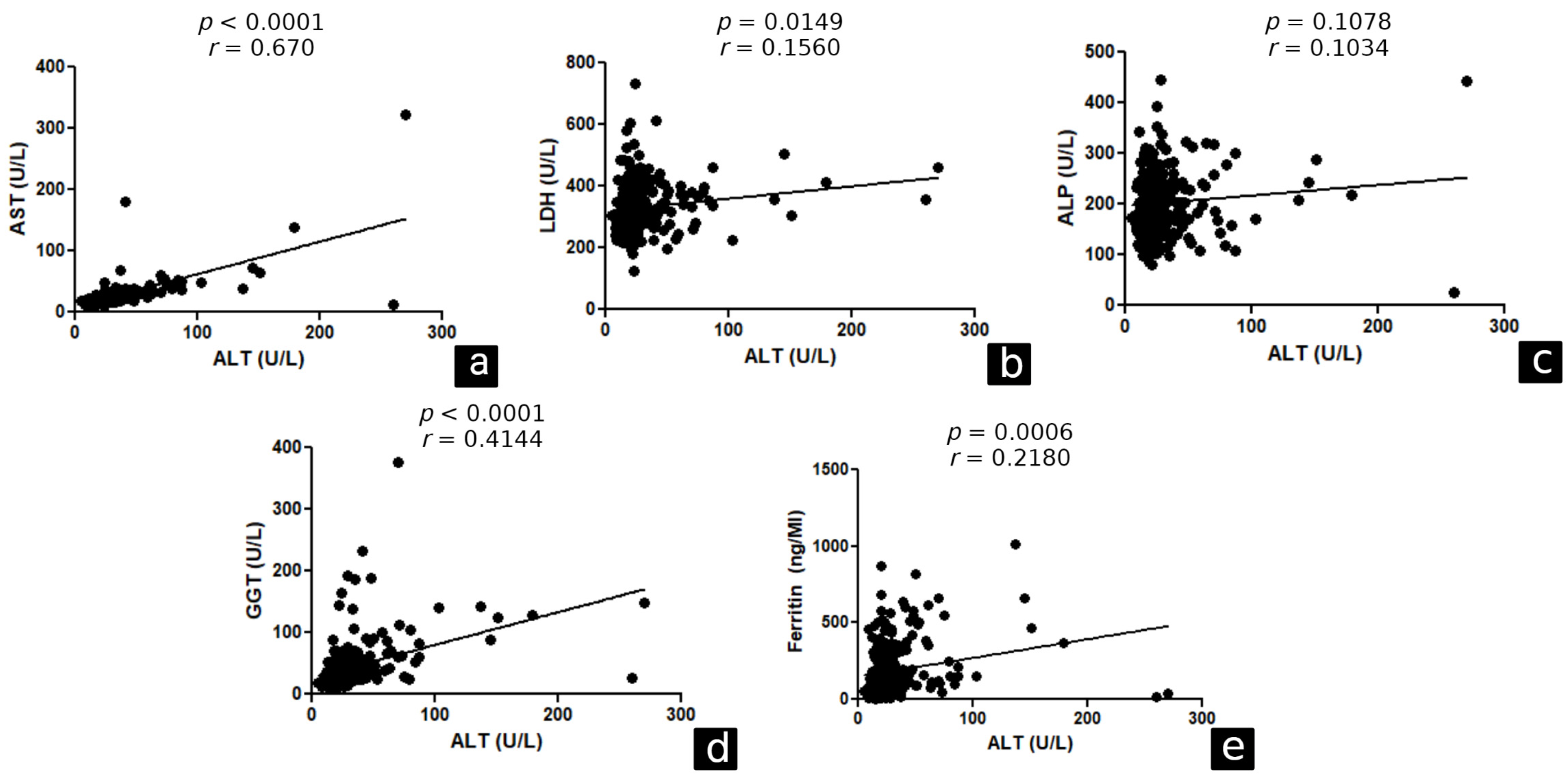 Ijerph 20 05281 g002 Ijerph 20 05281 g002