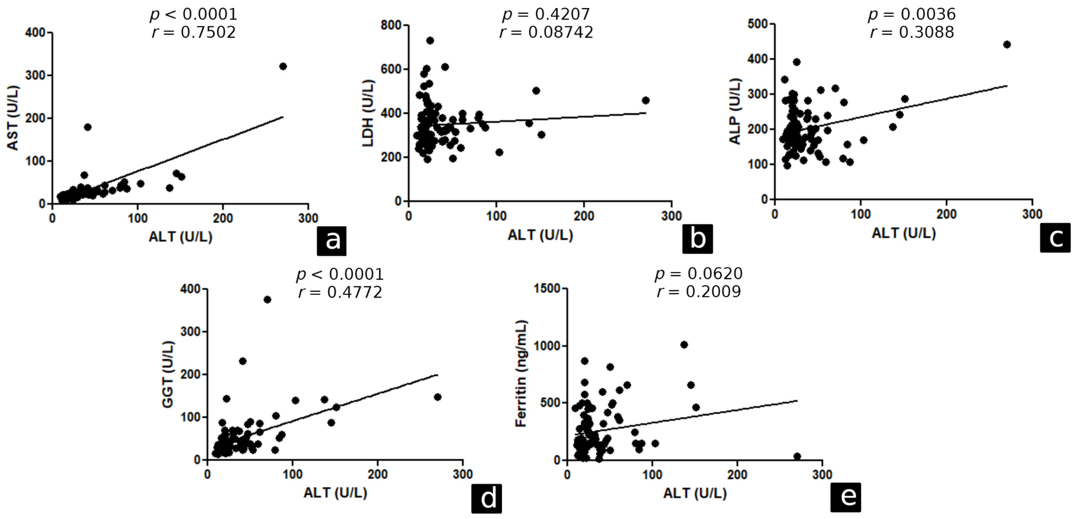 Ijerph 20 05281 g003 Ijerph 20 05281 g003