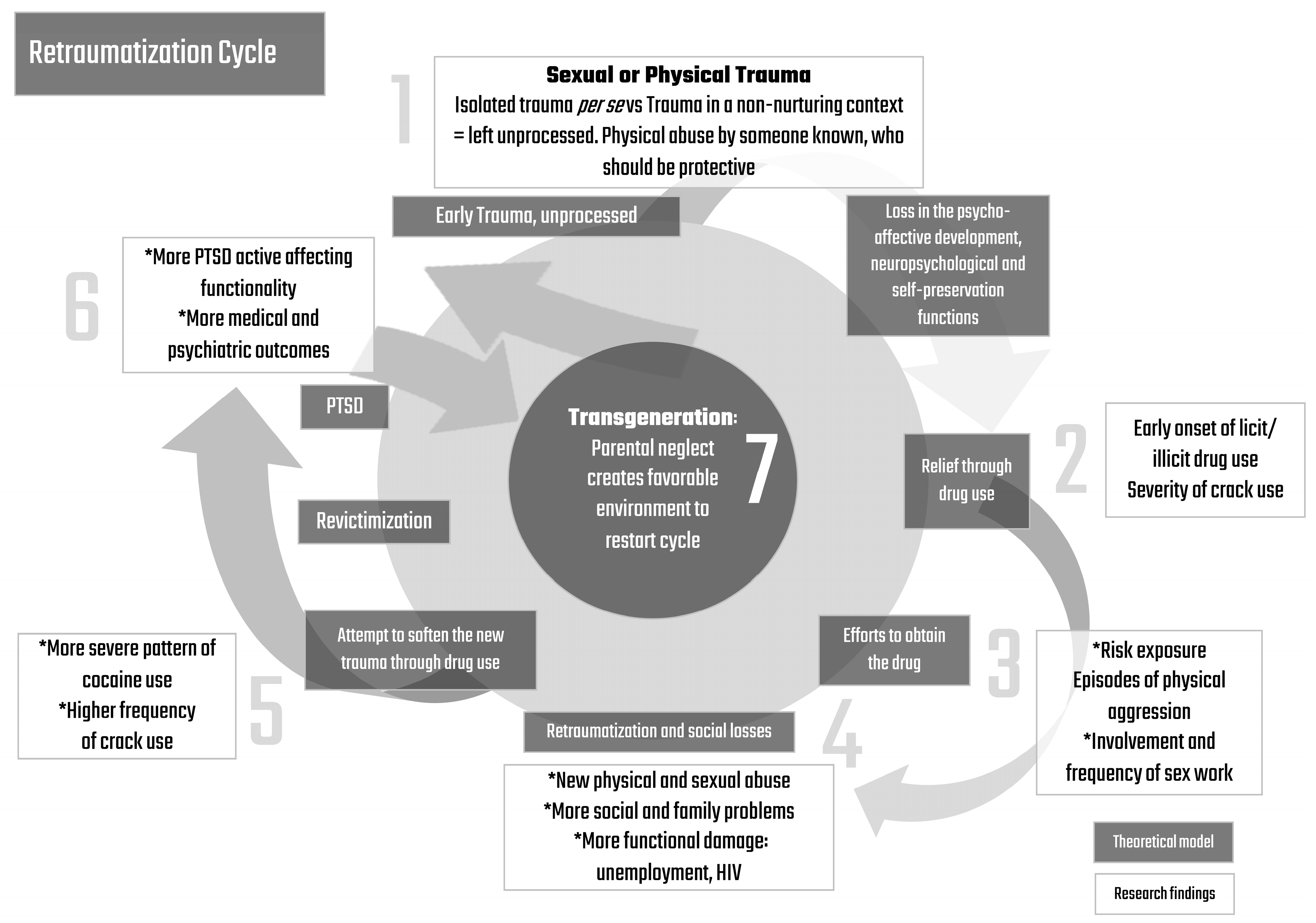 Ijerph 20 05285 g002