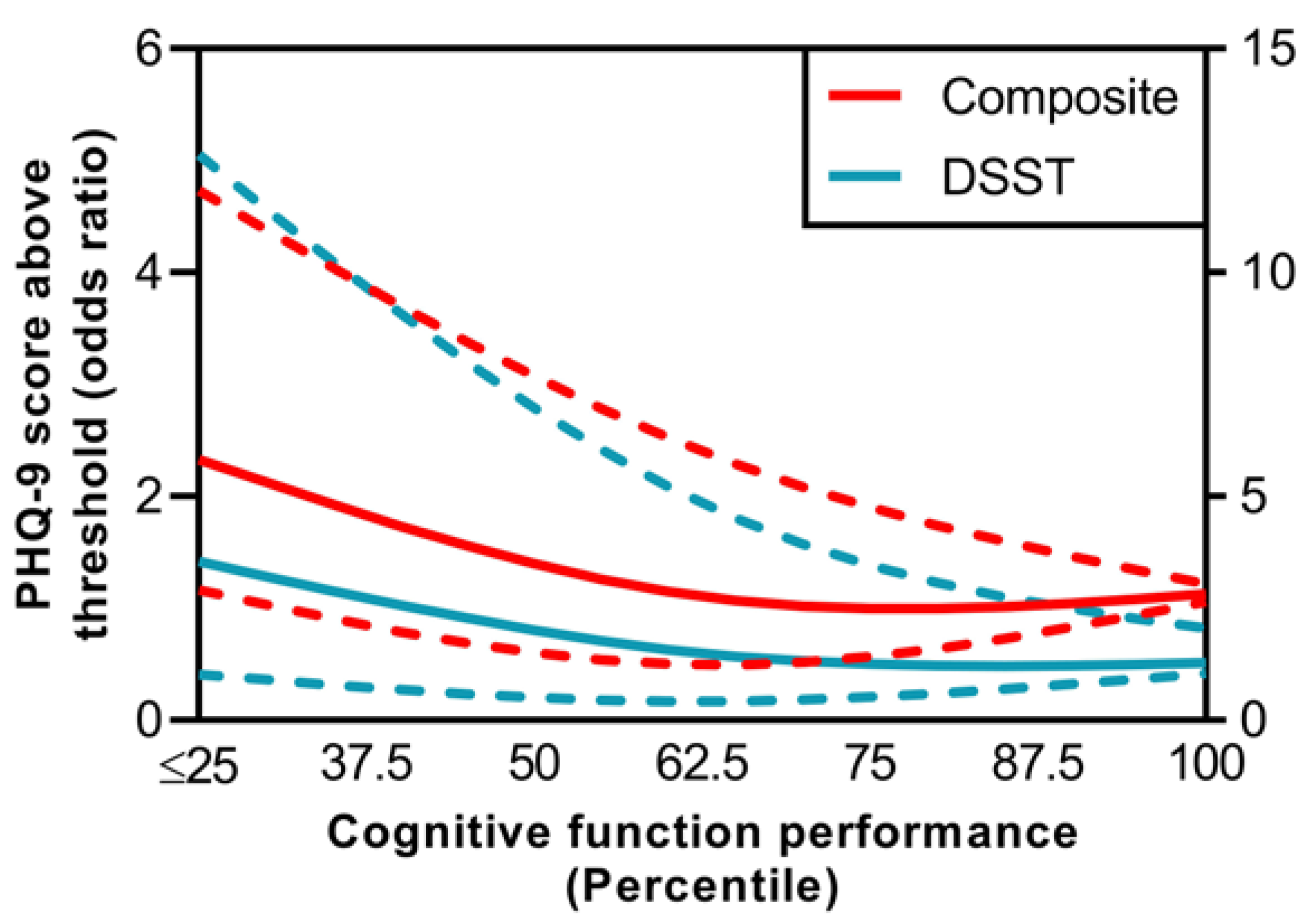 Ijerph 20 05290 g001