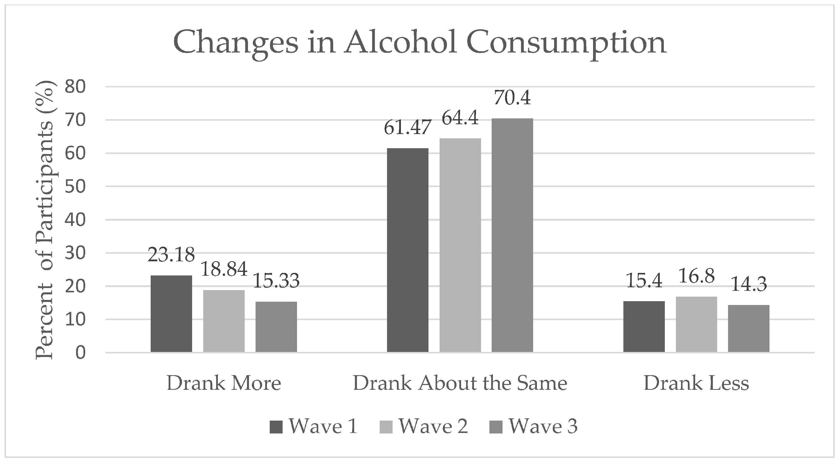 Ijerph 20 05301 g001