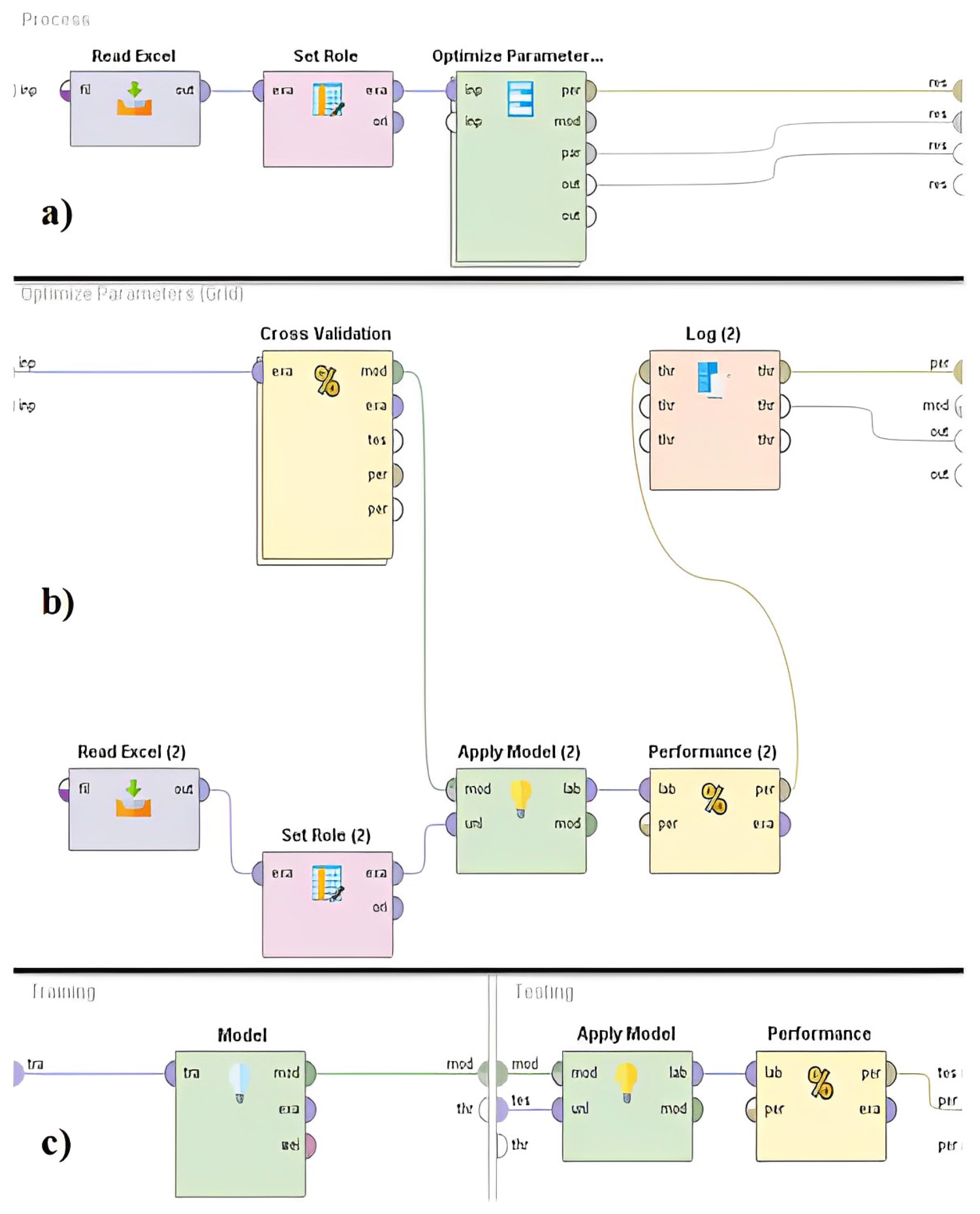 Ijerph 20 05318 g004