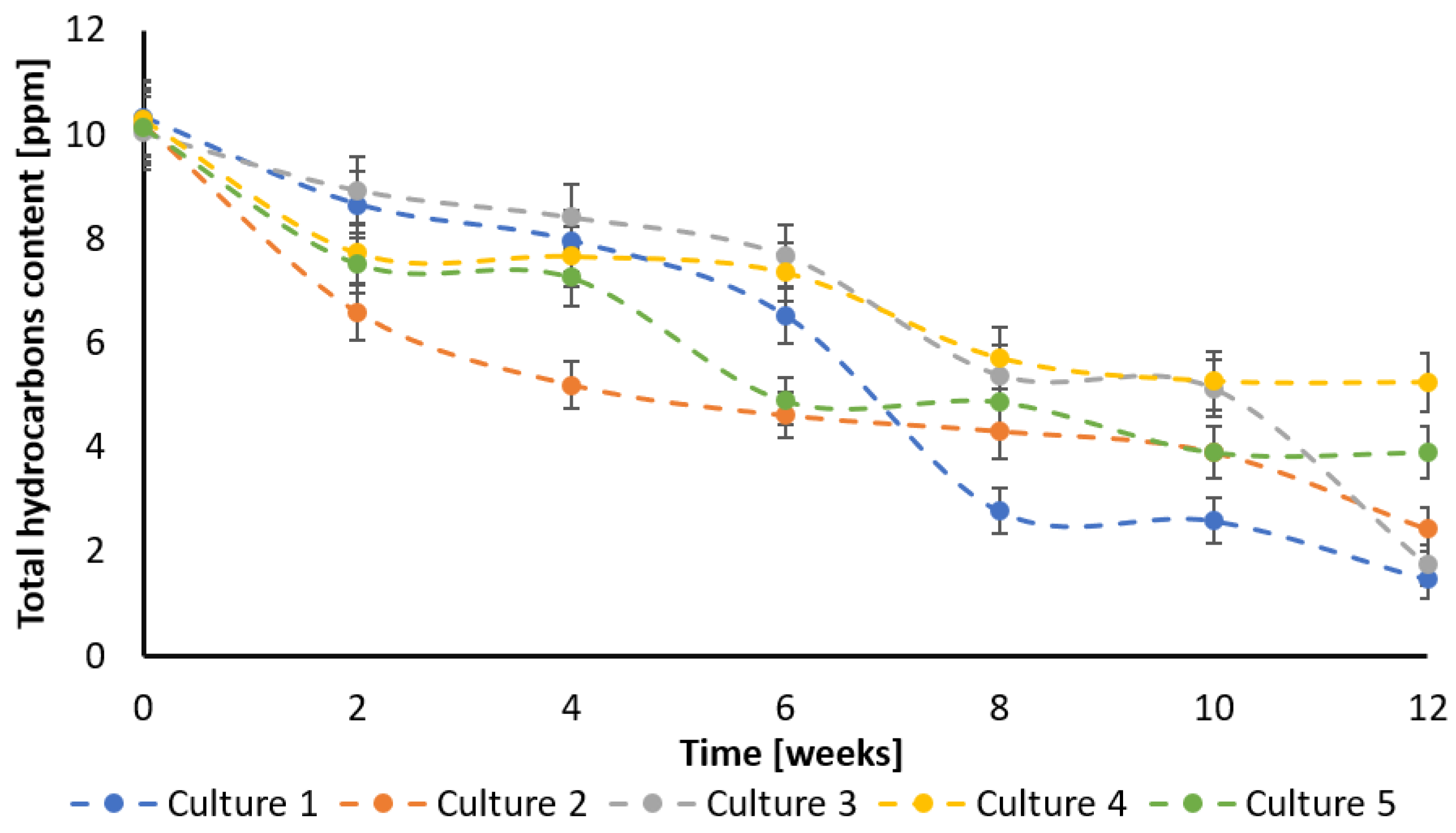 Ijerph 20 05347 g001