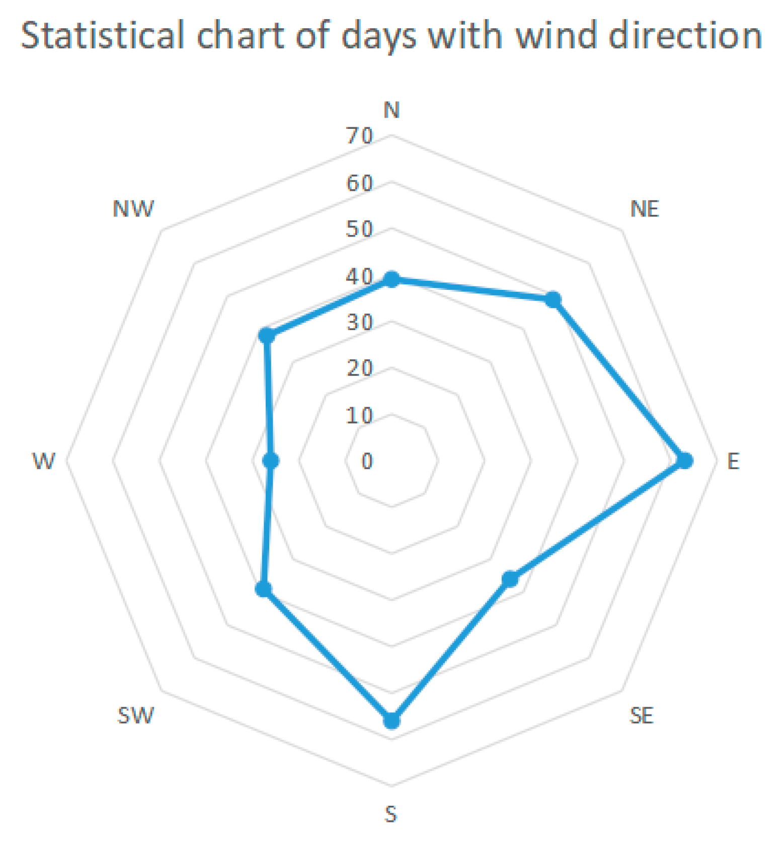 Ijerph 20 05348 g012 550
