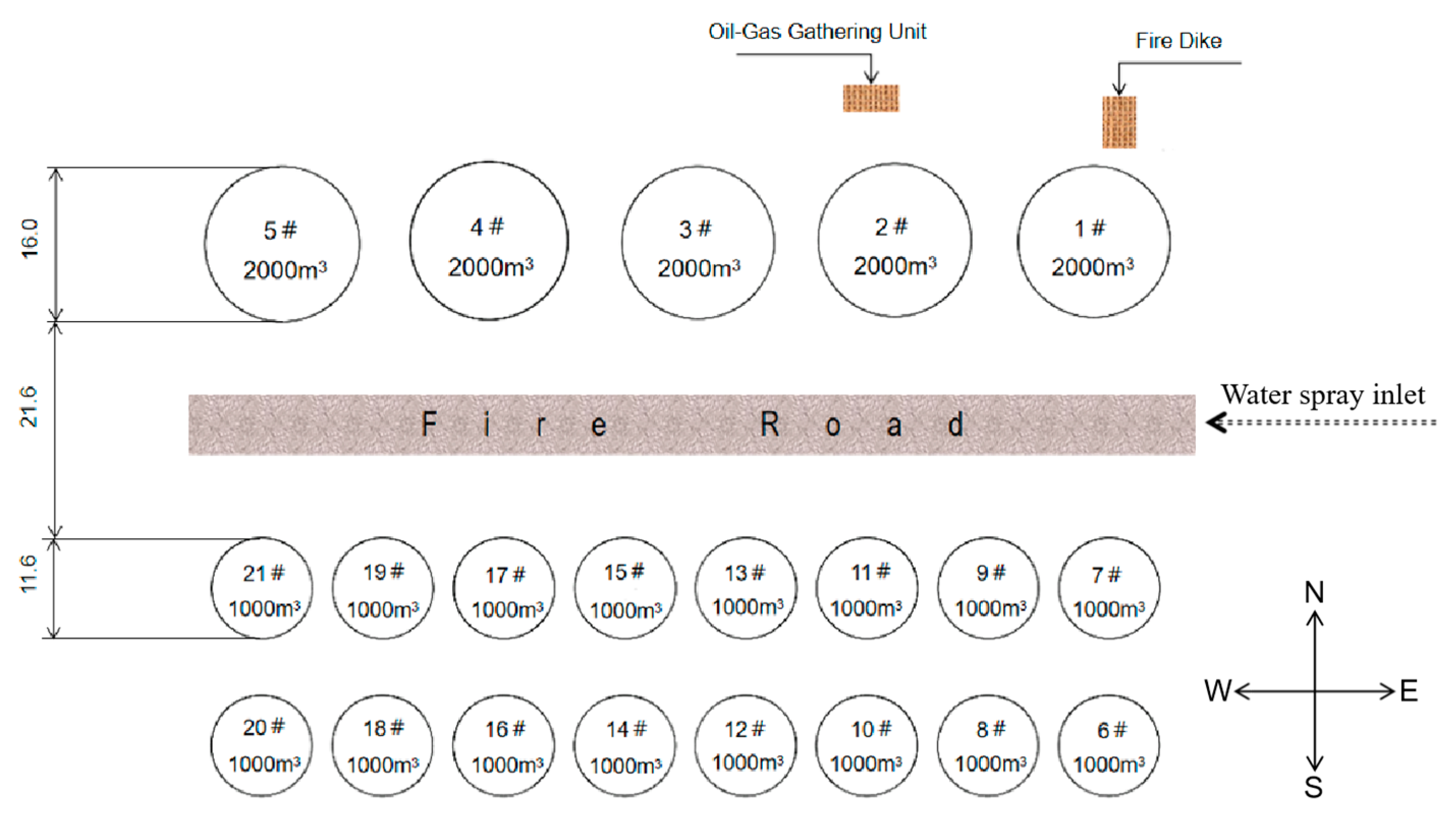 Ijerph 20 05348 g021 550