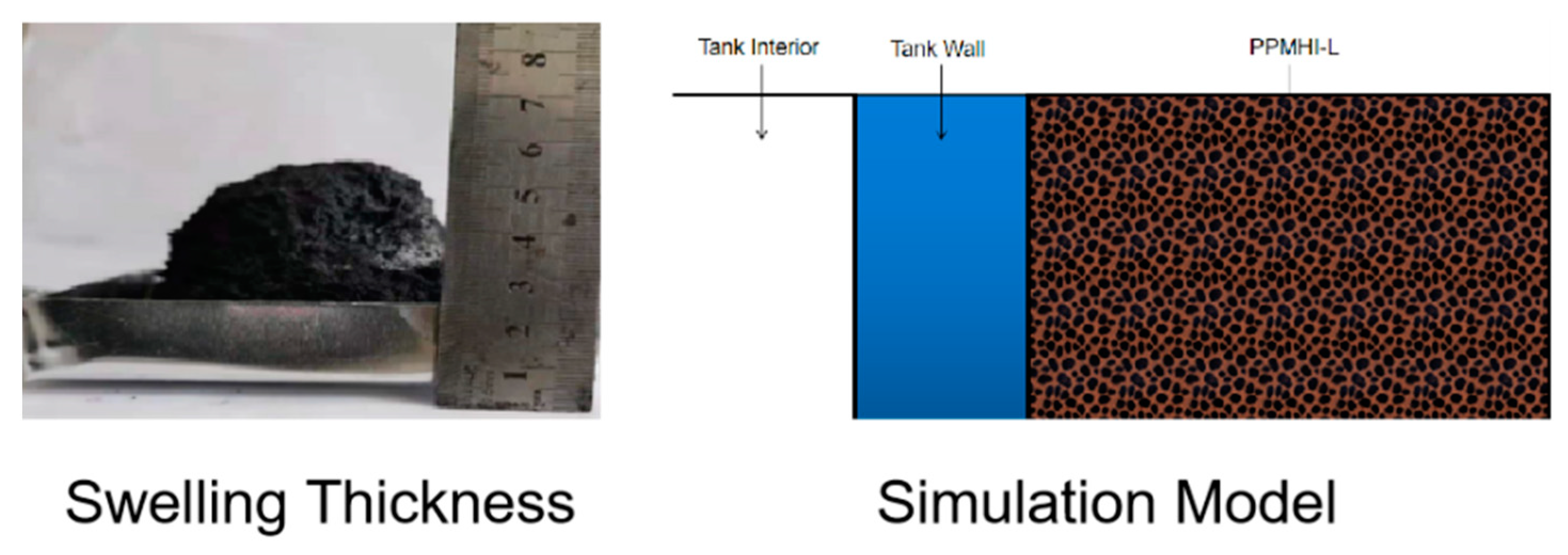 Ijerph 20 05348 g025 550