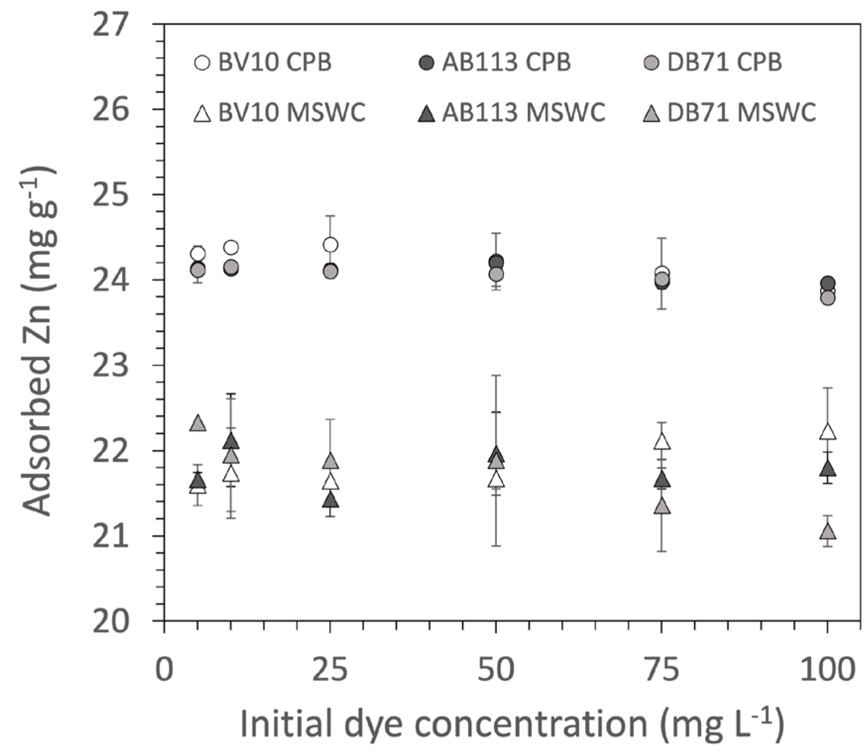 Ijerph 20 05353 g004