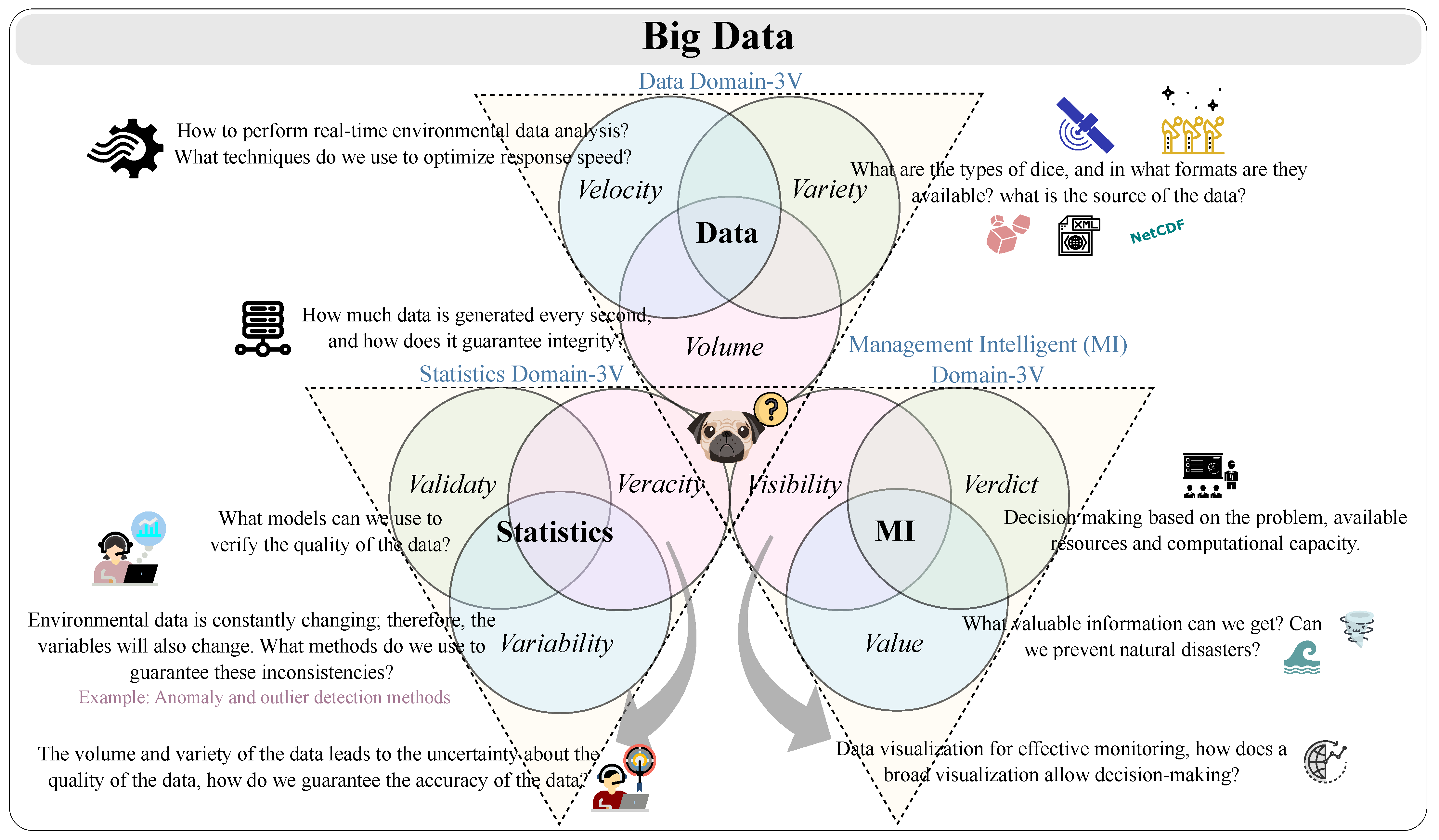 Ijerph 20 05374 g001