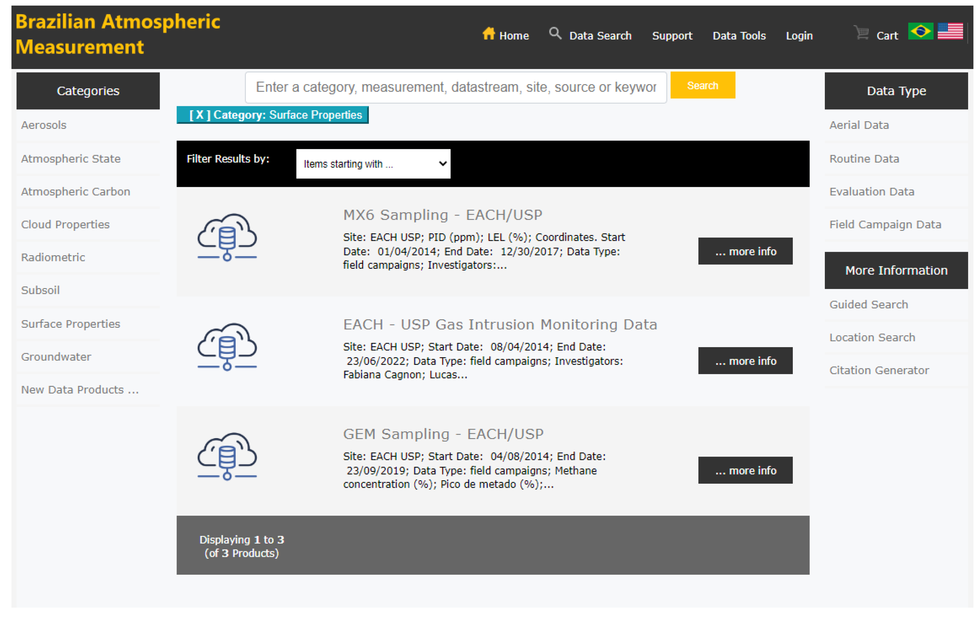 Ijerph 20 05374 g011