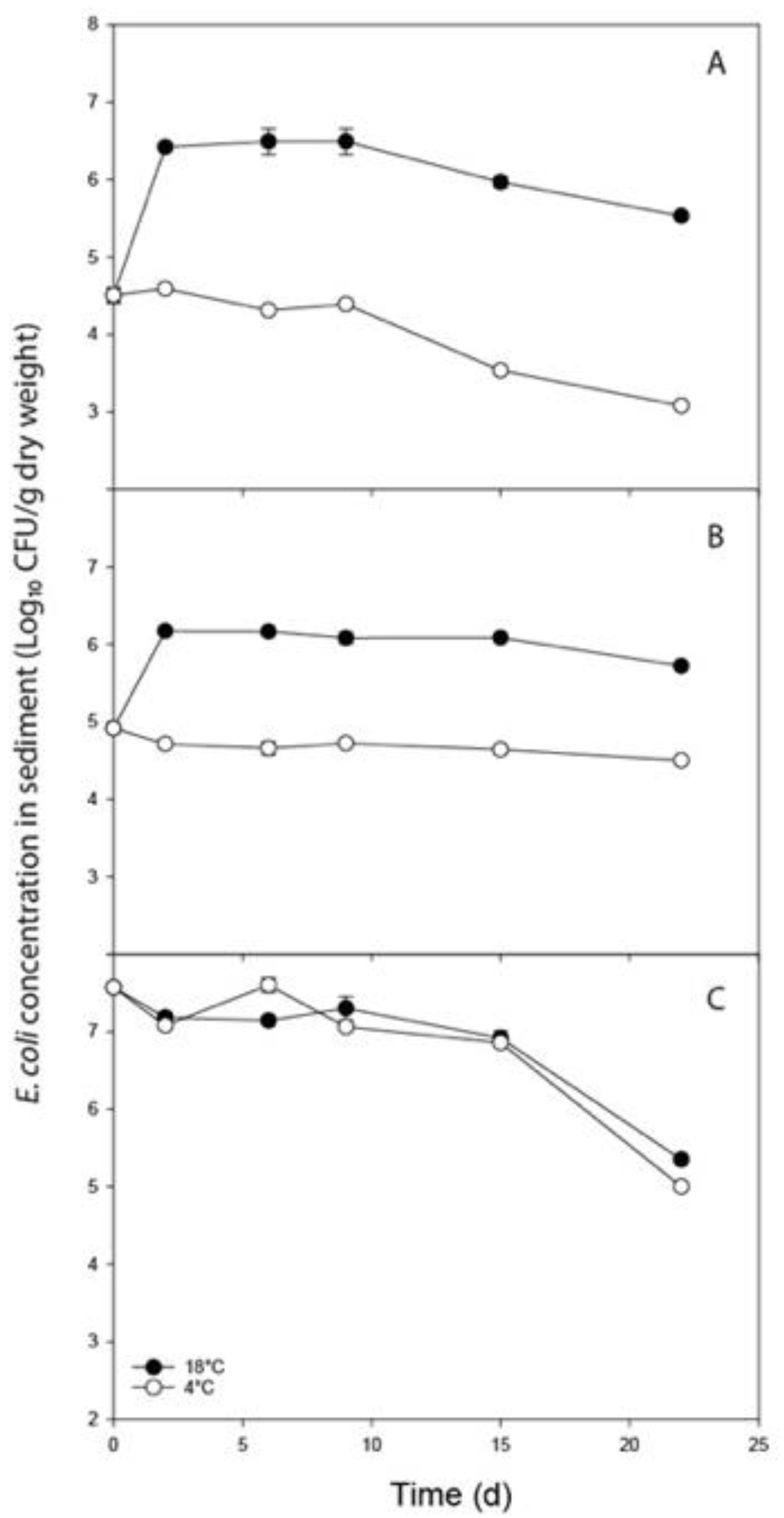 Ijerph 20 05375 g001