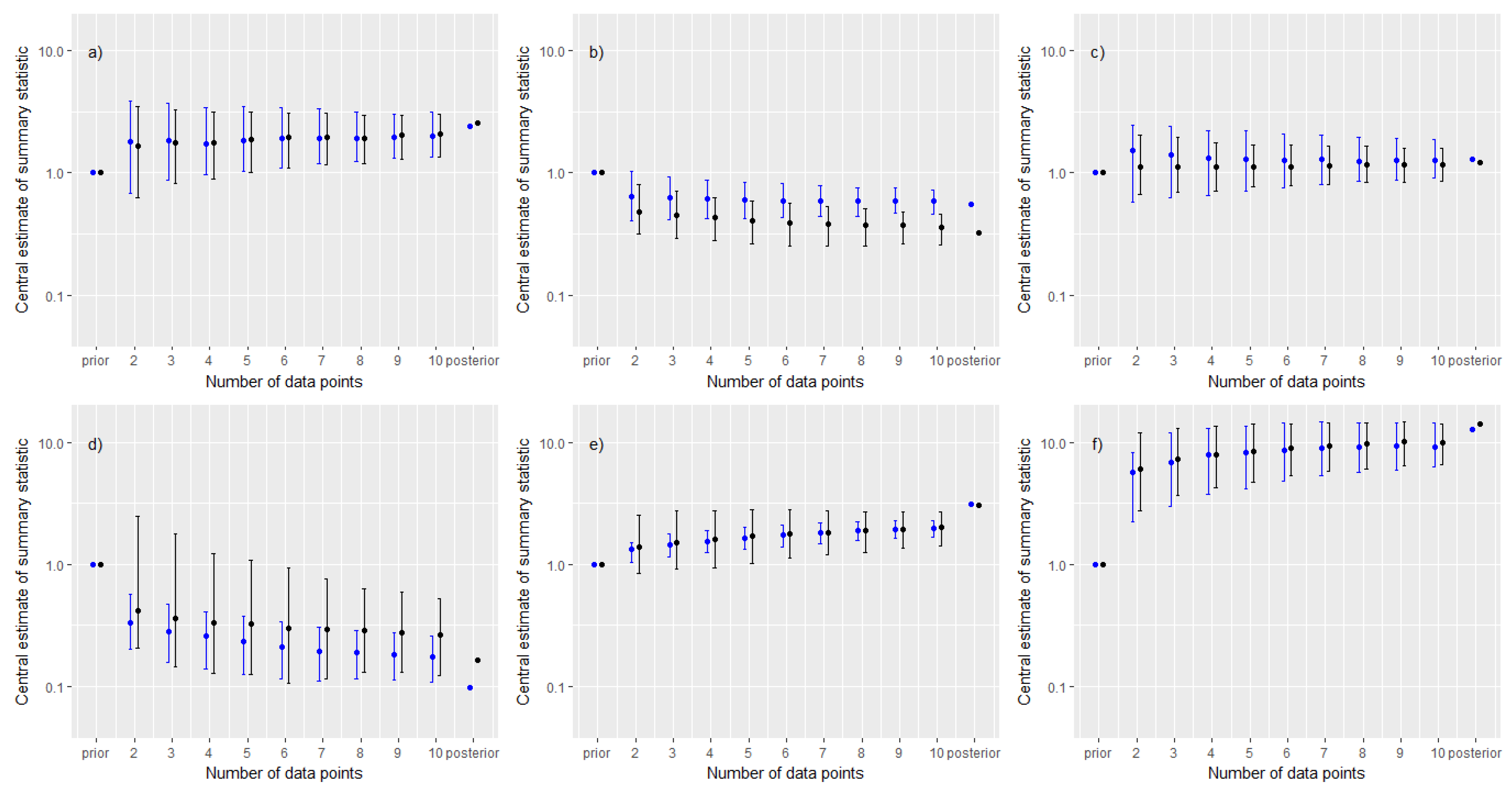 Ijerph 20 05386 g001