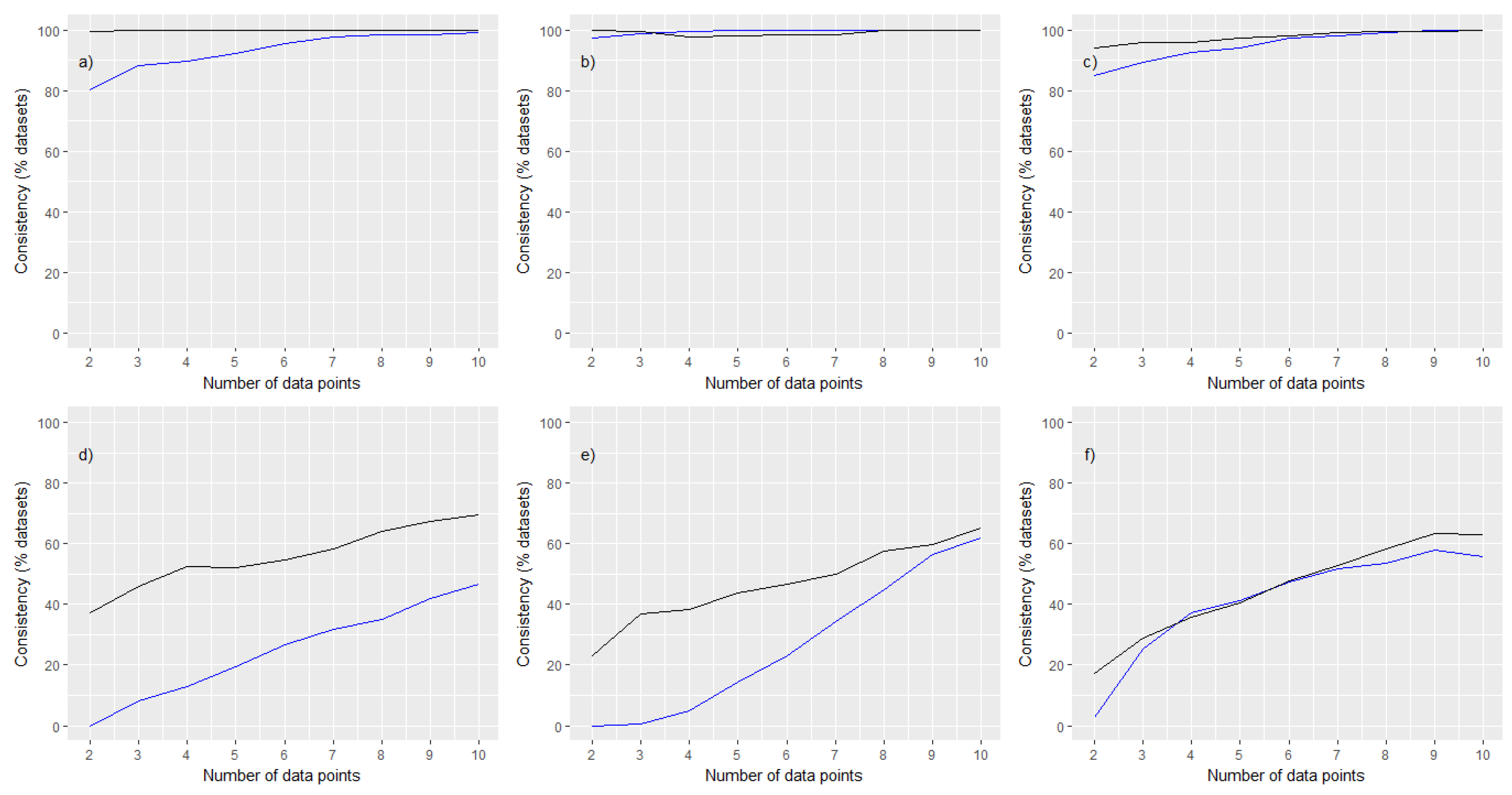 Ijerph 20 05386 g003