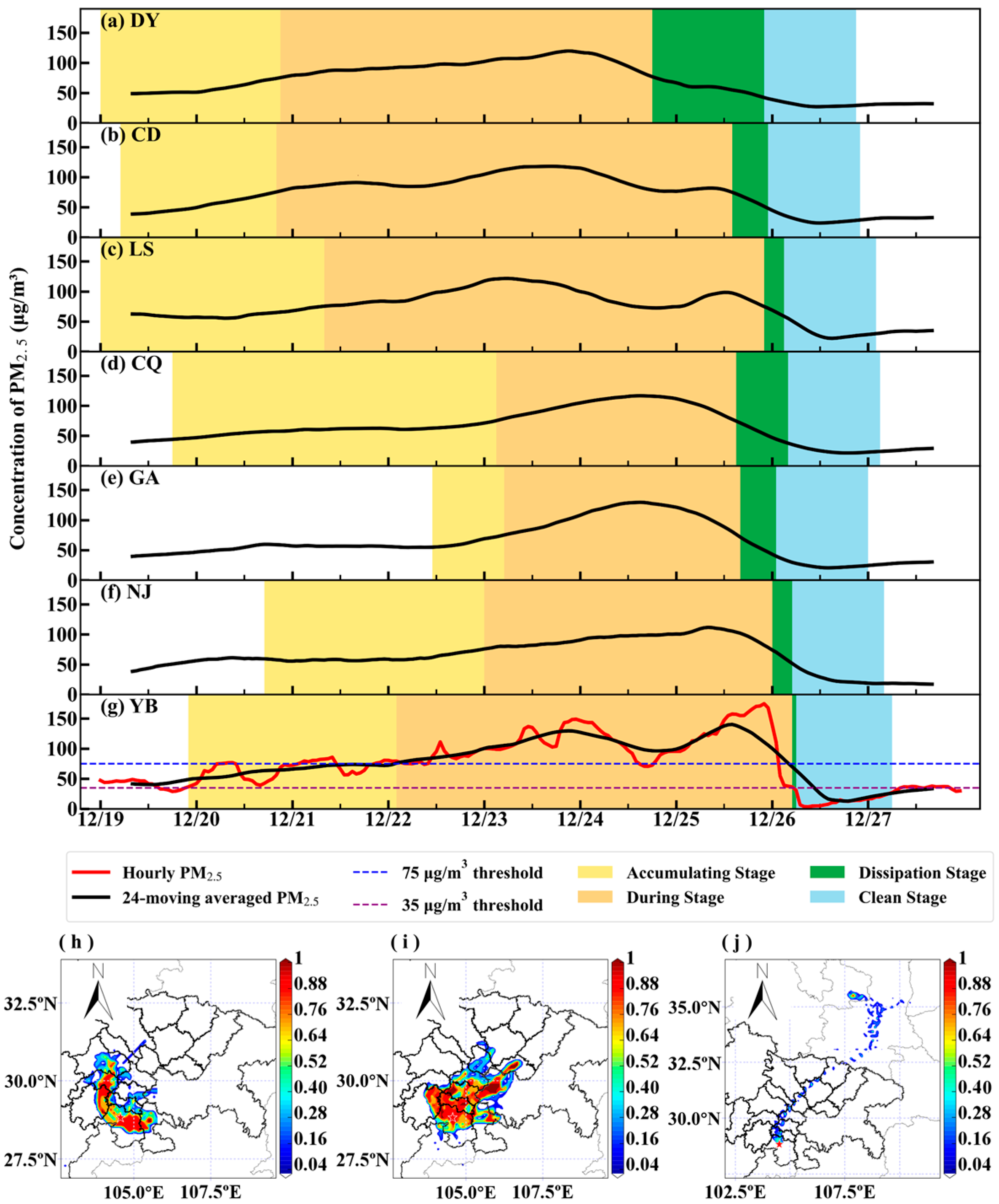 Ijerph 20 05396 g010