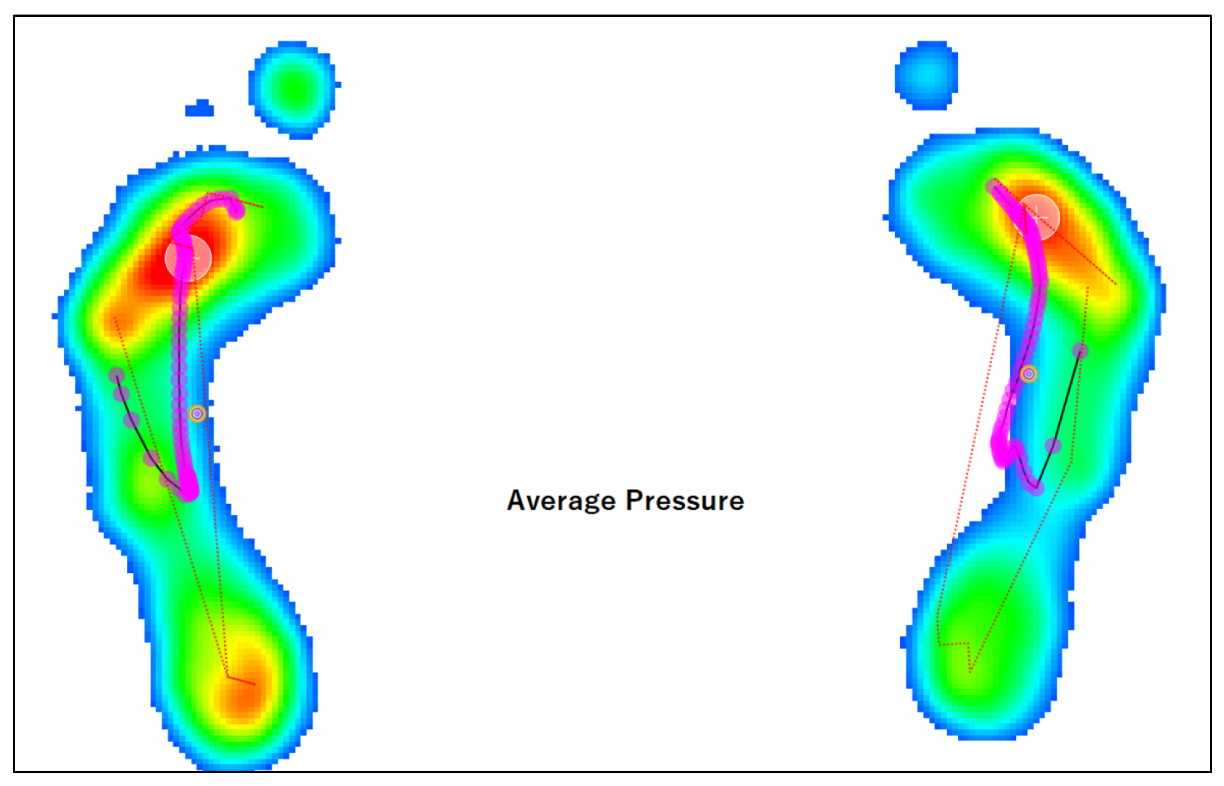 Ijerph 20 05403 g002