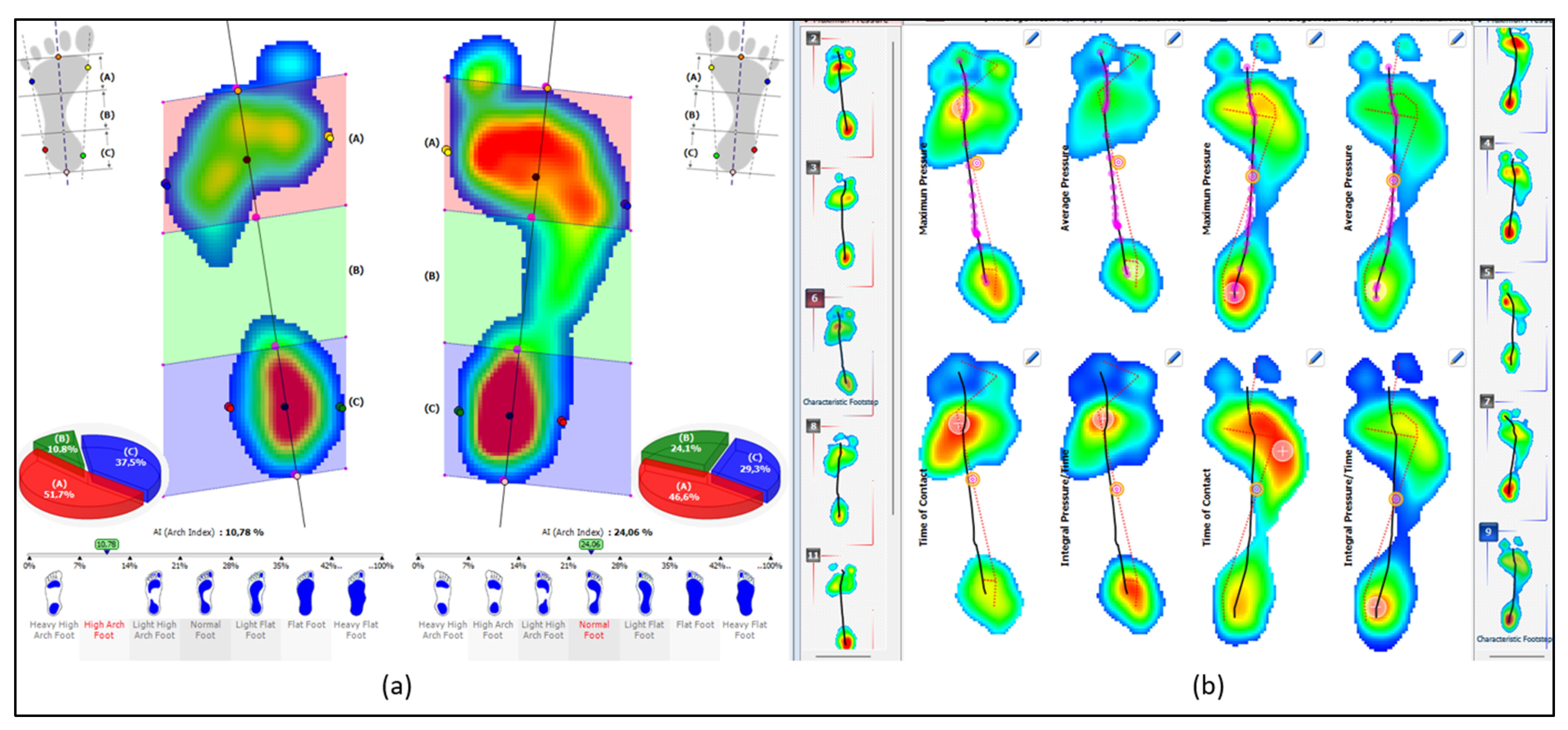 Ijerph 20 05403 g0a3