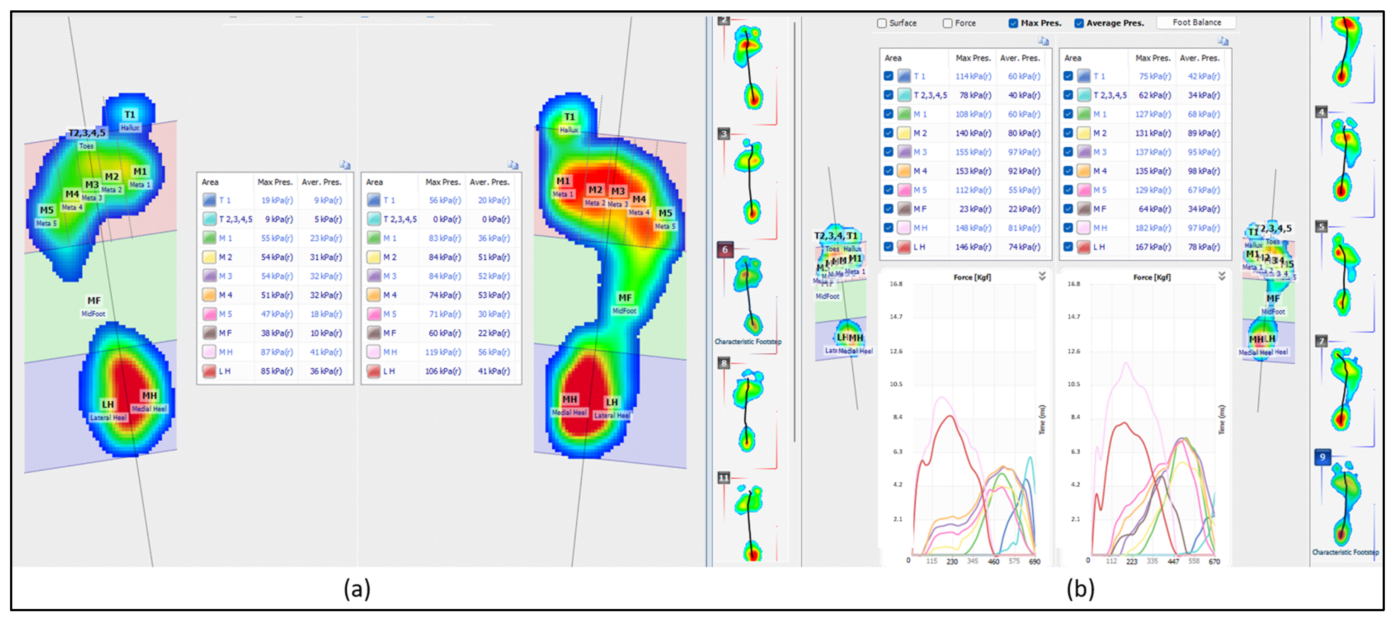 Ijerph 20 05403 g0a4