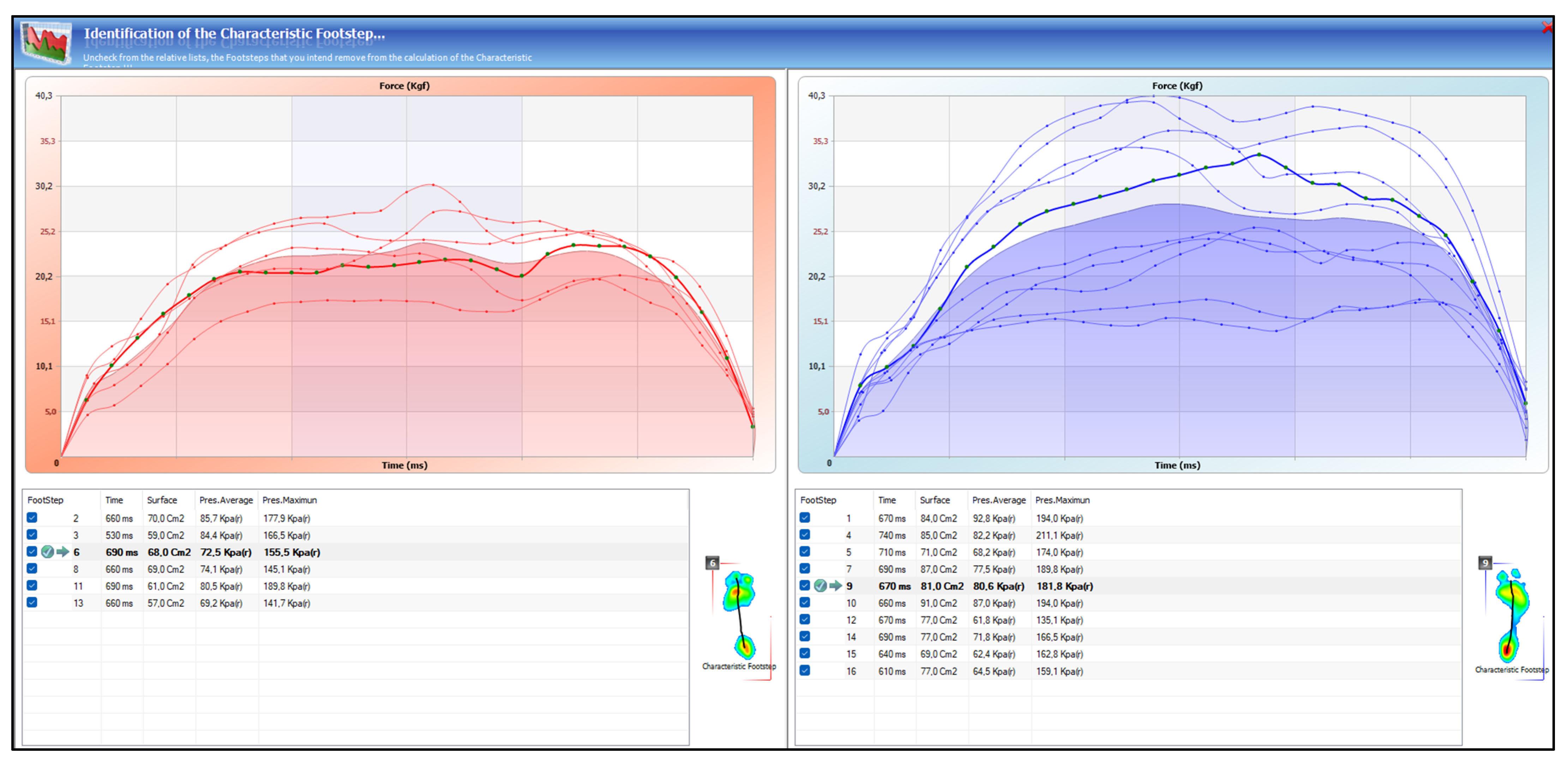 Ijerph 20 05403 g0a5