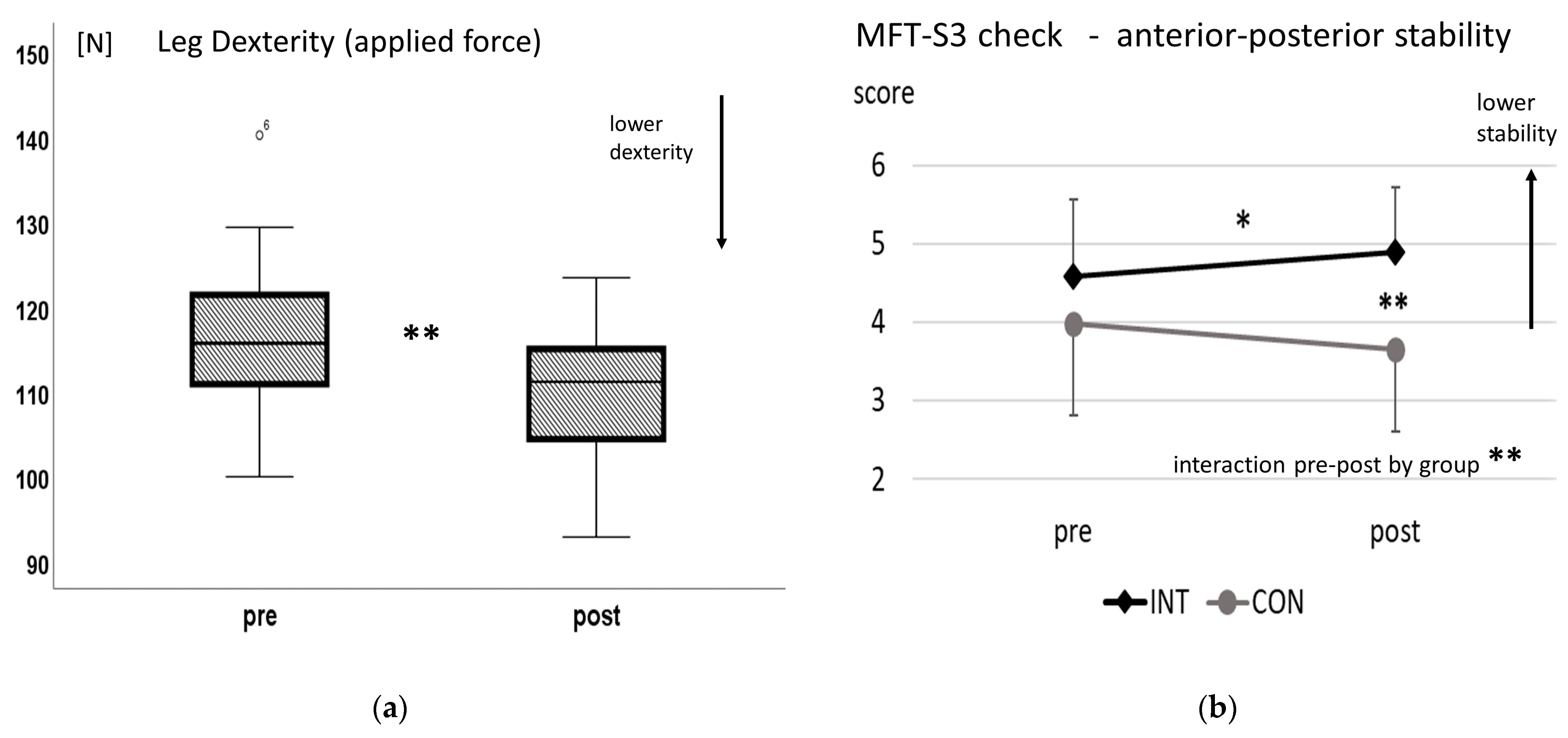 Ijerph 20 05424 g001