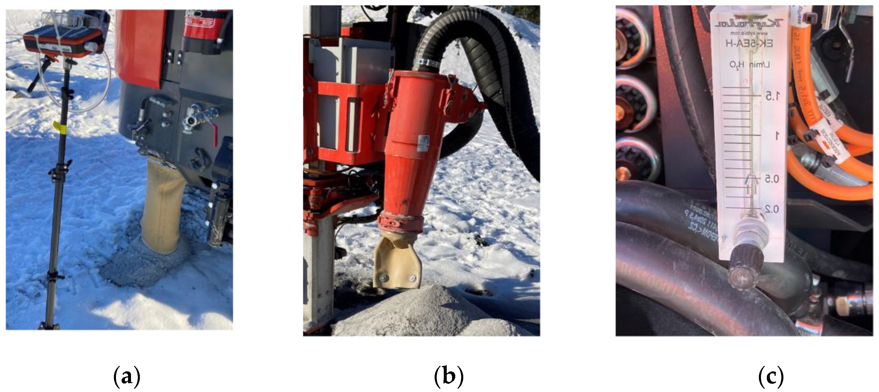 Ijerph 20 05431 g004