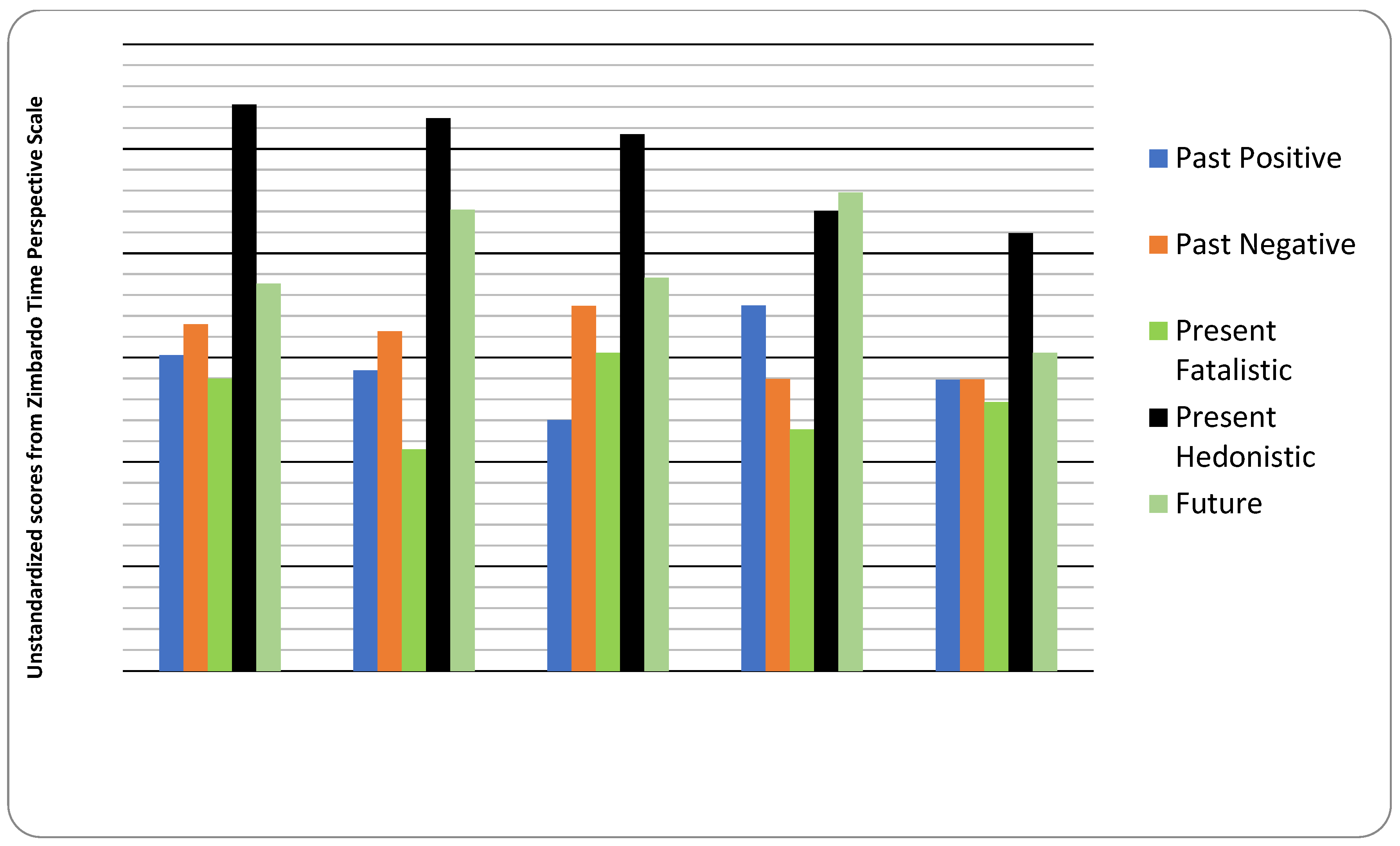 Ijerph 20 05433 g001 Ijerph 20 05433 g001
