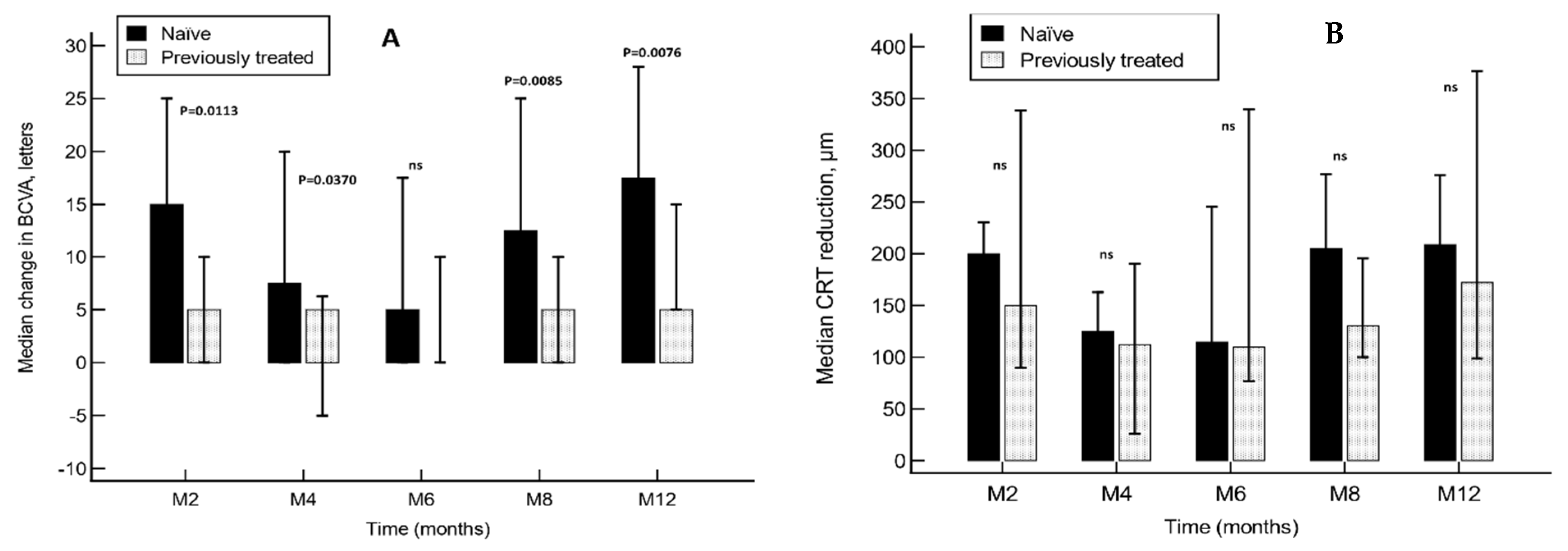 Ijerph 20 05462 g001 Ijerph 20 05462 g001