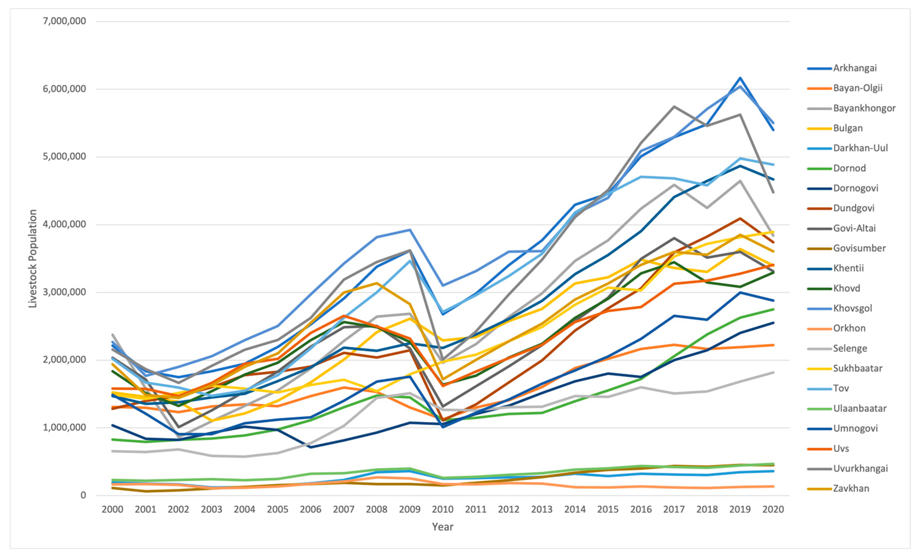 Ijerph 20 05468 g001