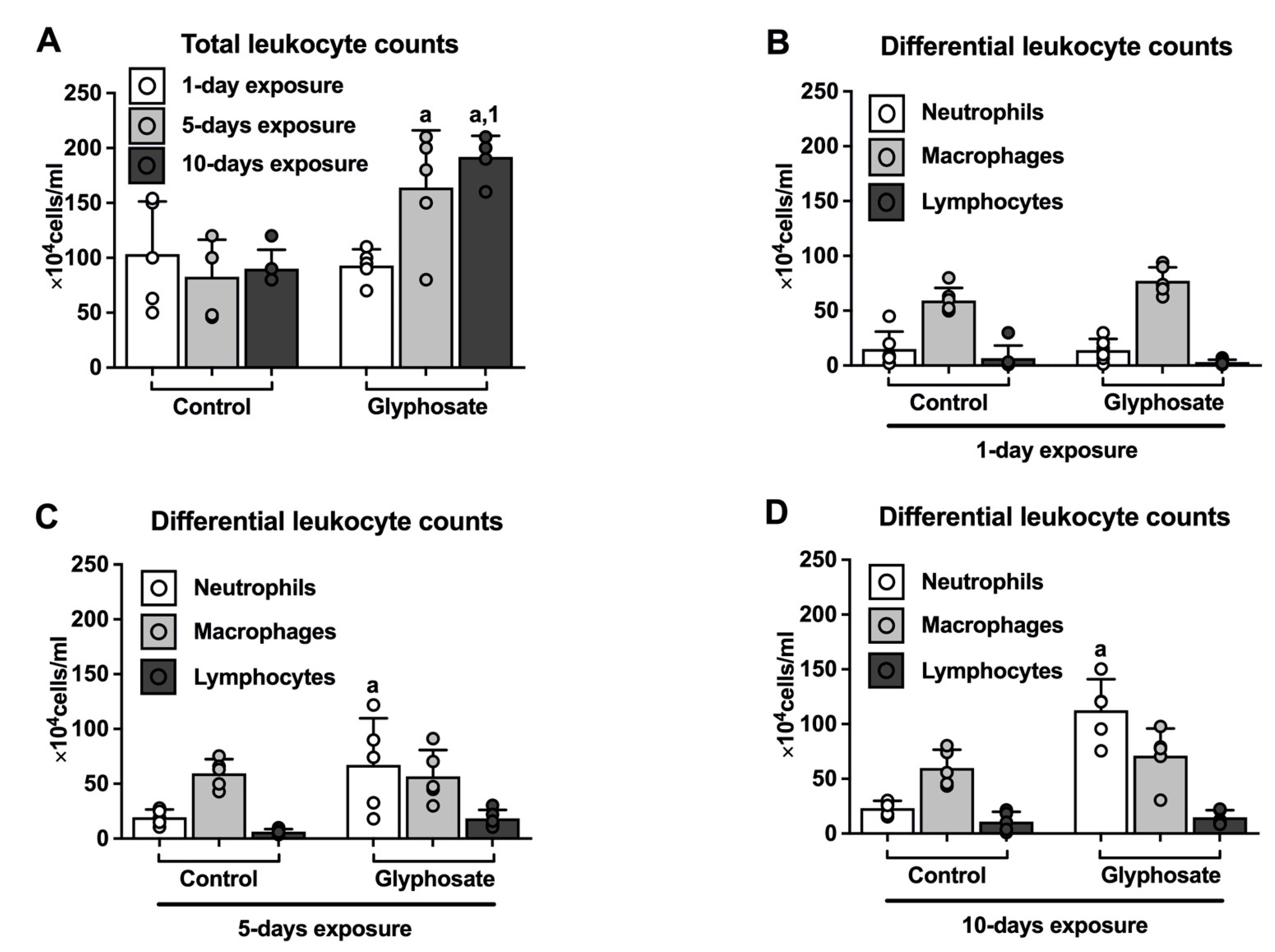 Ijerph 20 05484 g001 Ijerph 20 05484 g001